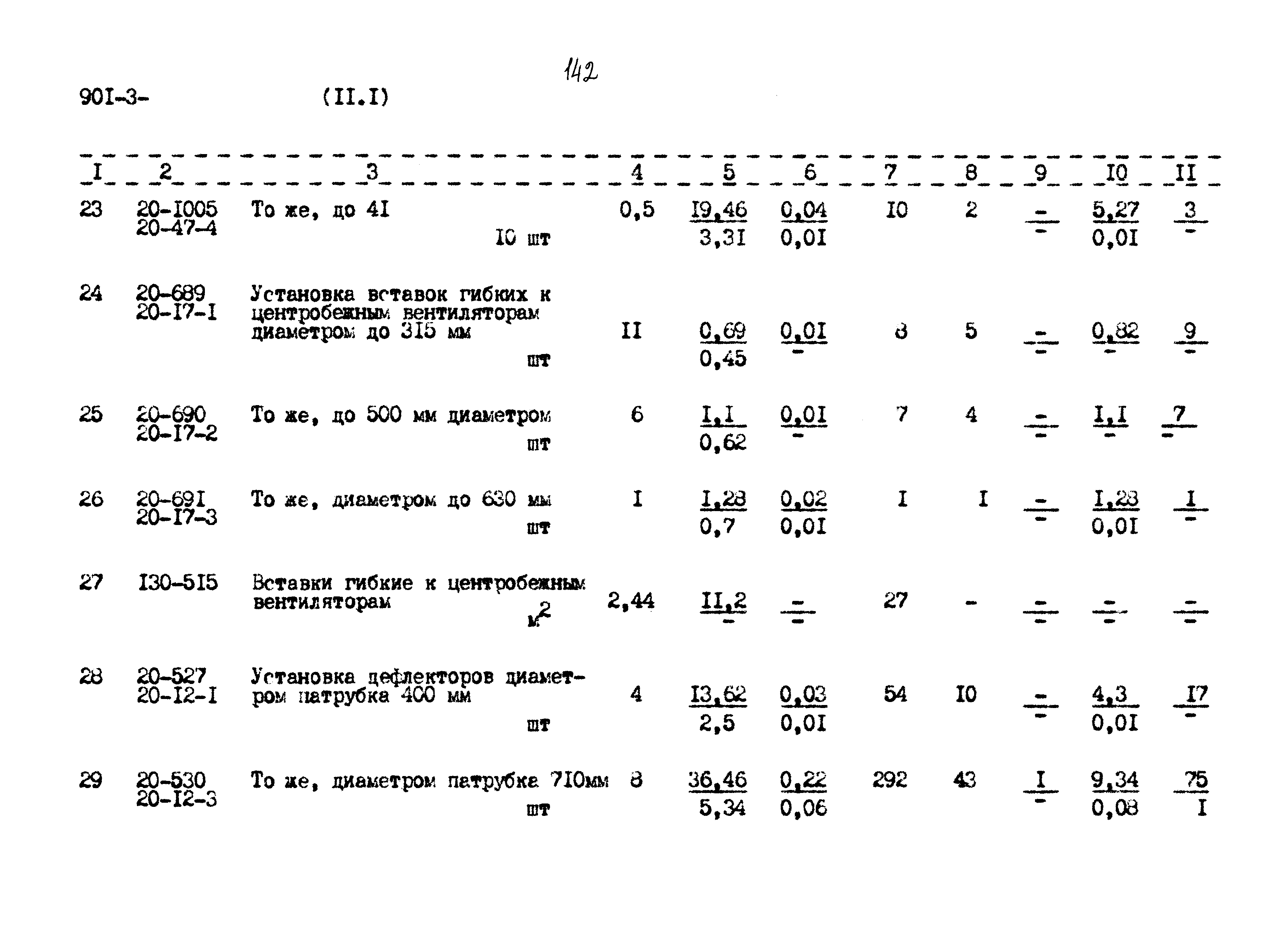 Типовой проект 901-3-267.89