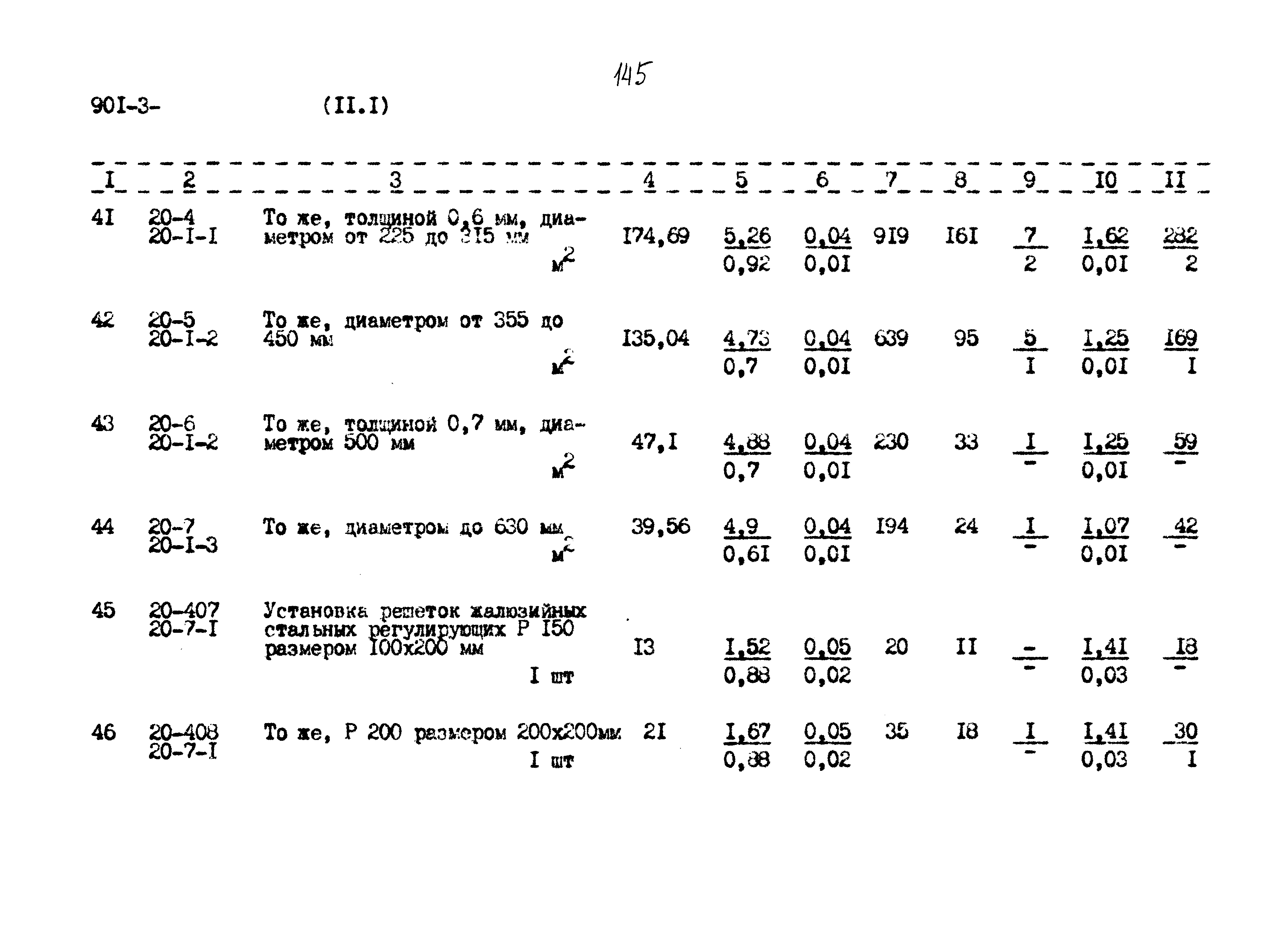 Типовой проект 901-3-267.89