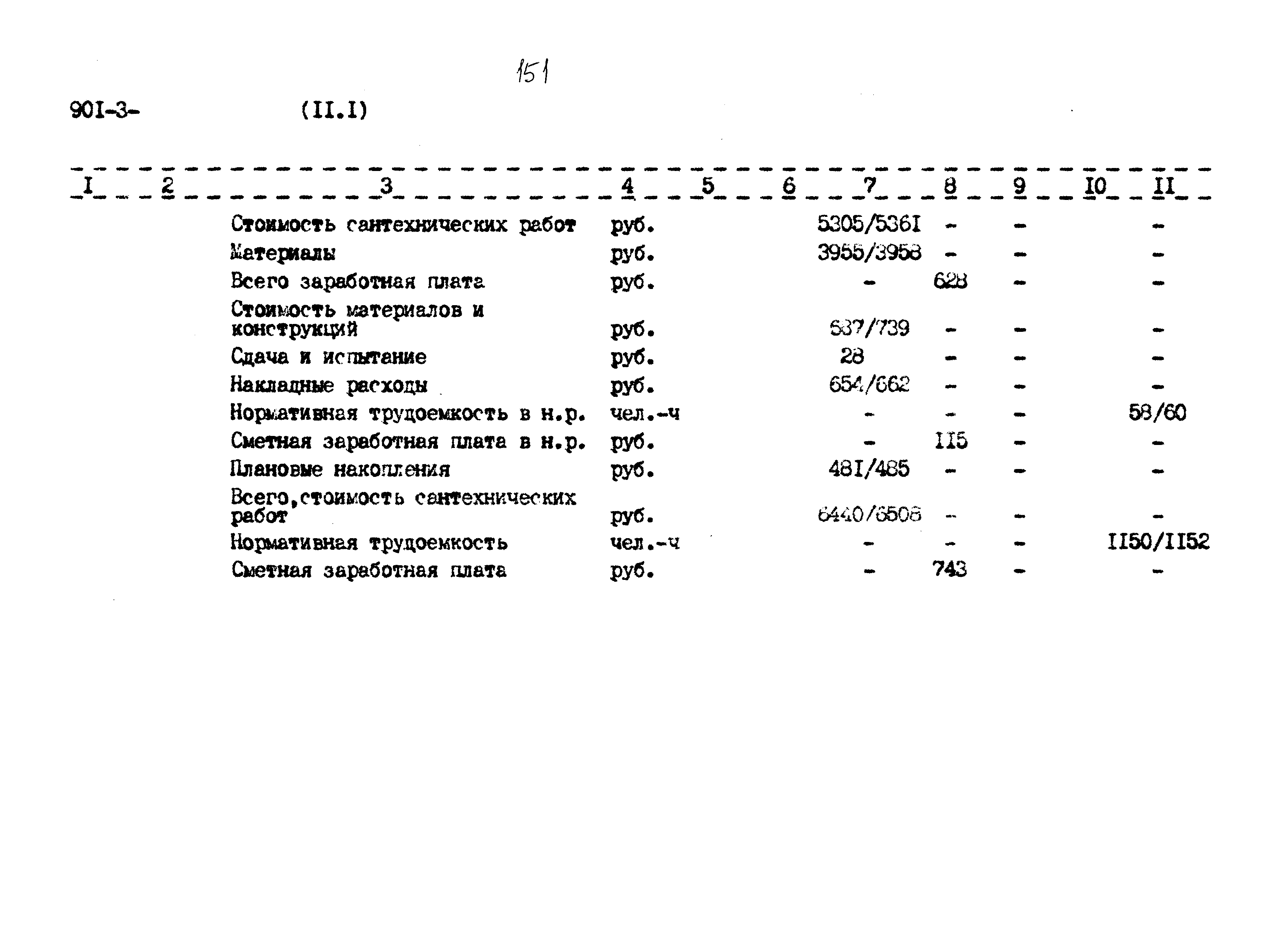 Типовой проект 901-3-267.89