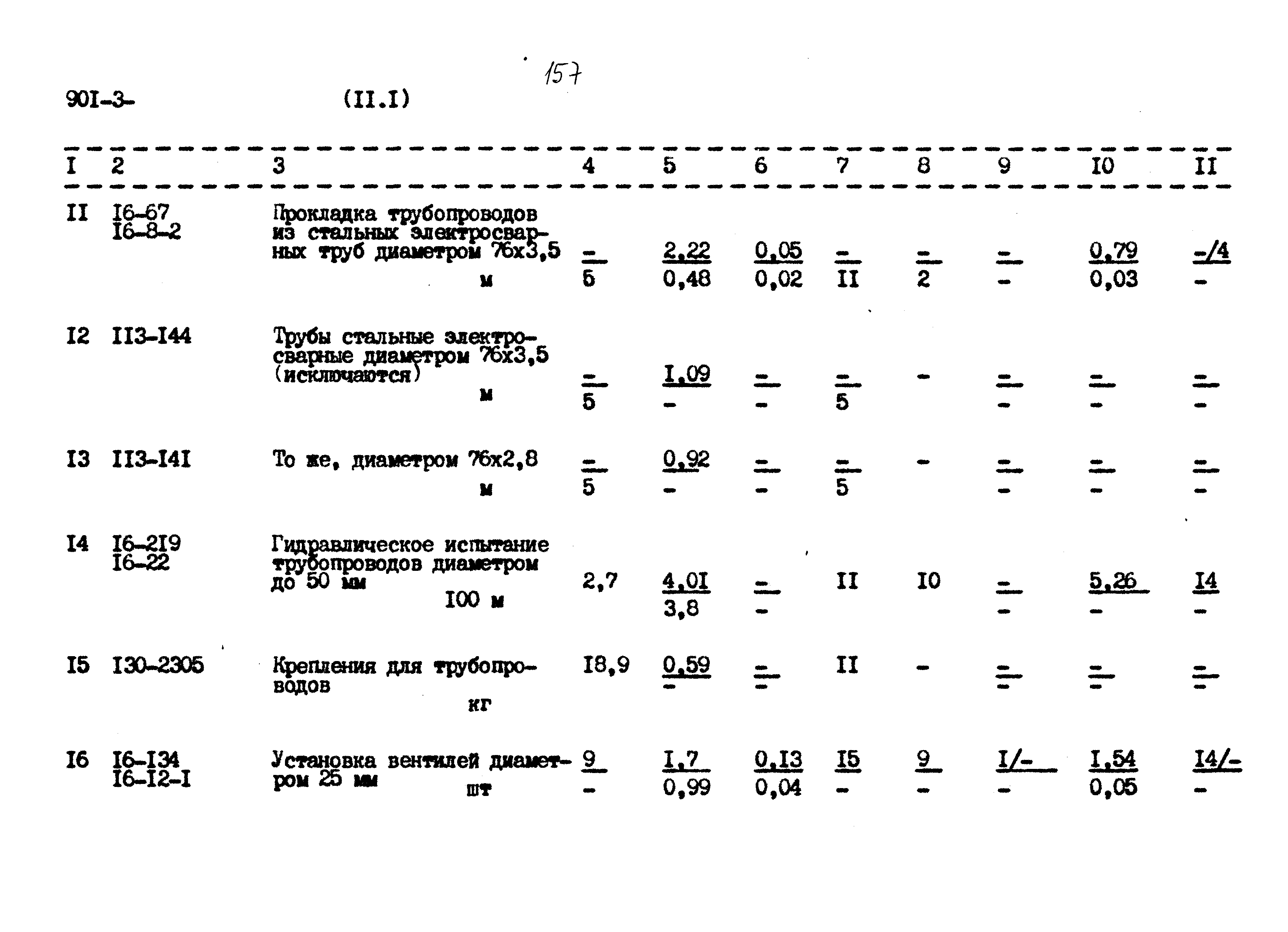 Типовой проект 901-3-267.89