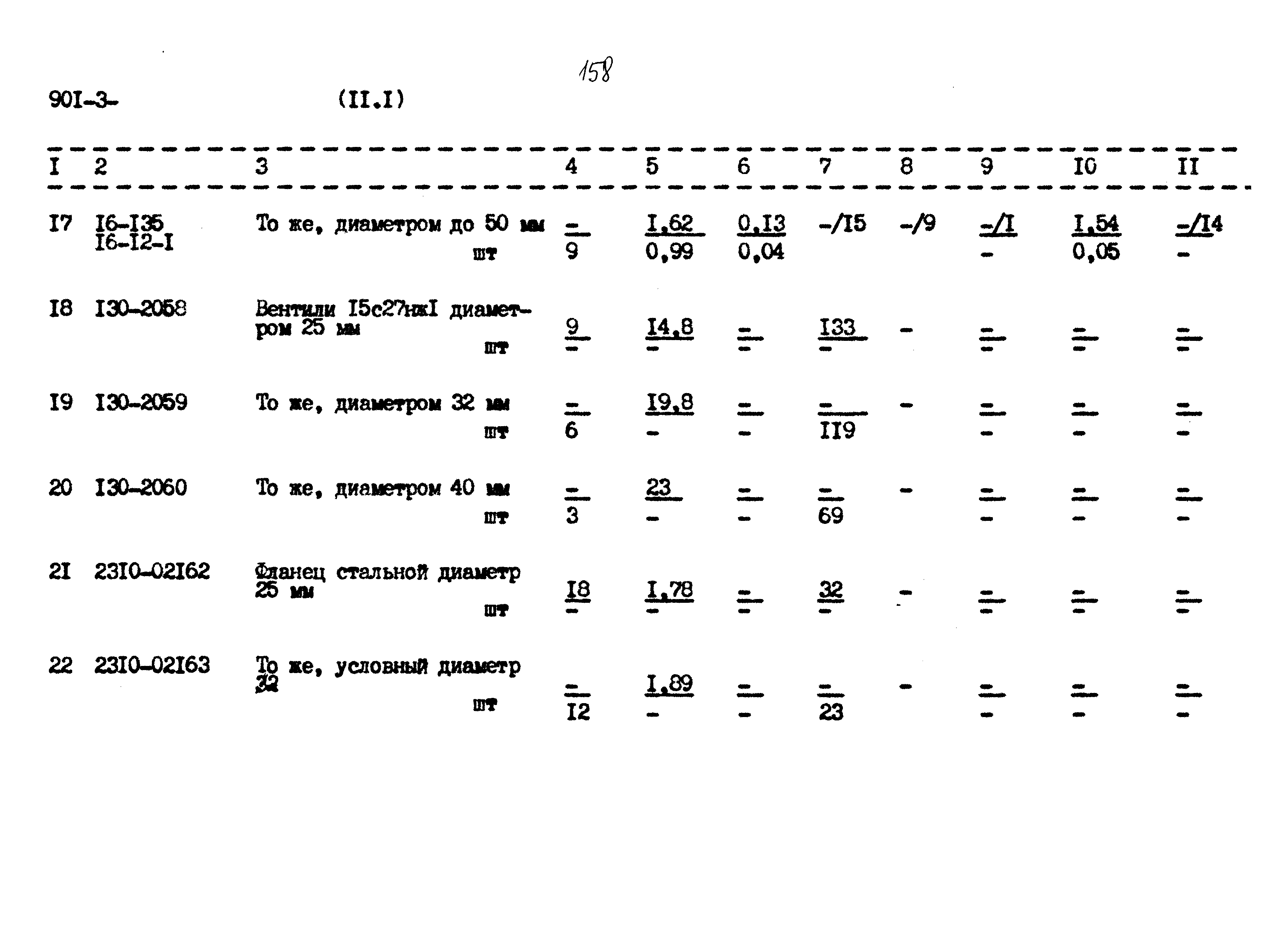 Типовой проект 901-3-267.89