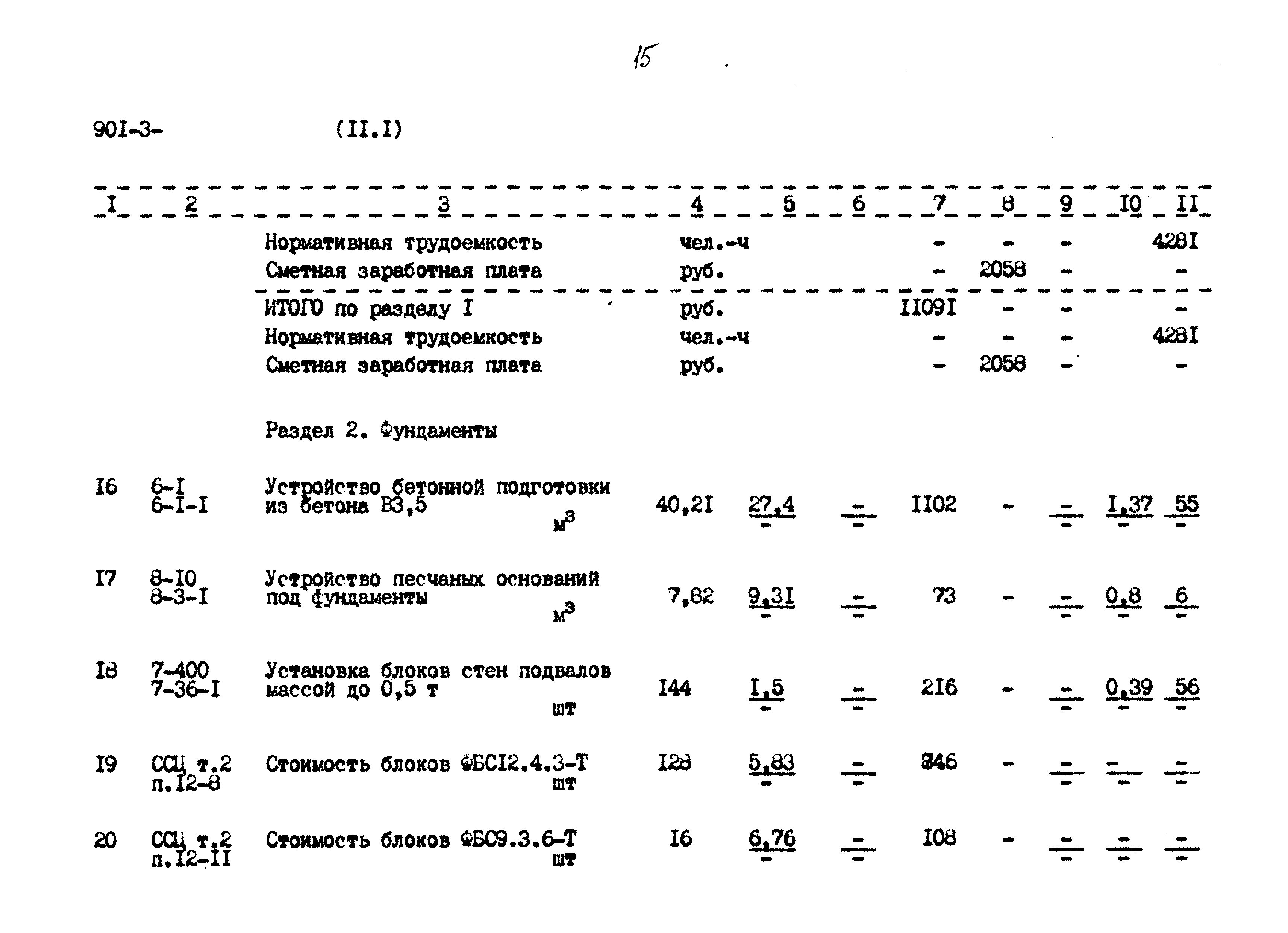 Типовой проект 901-3-267.89