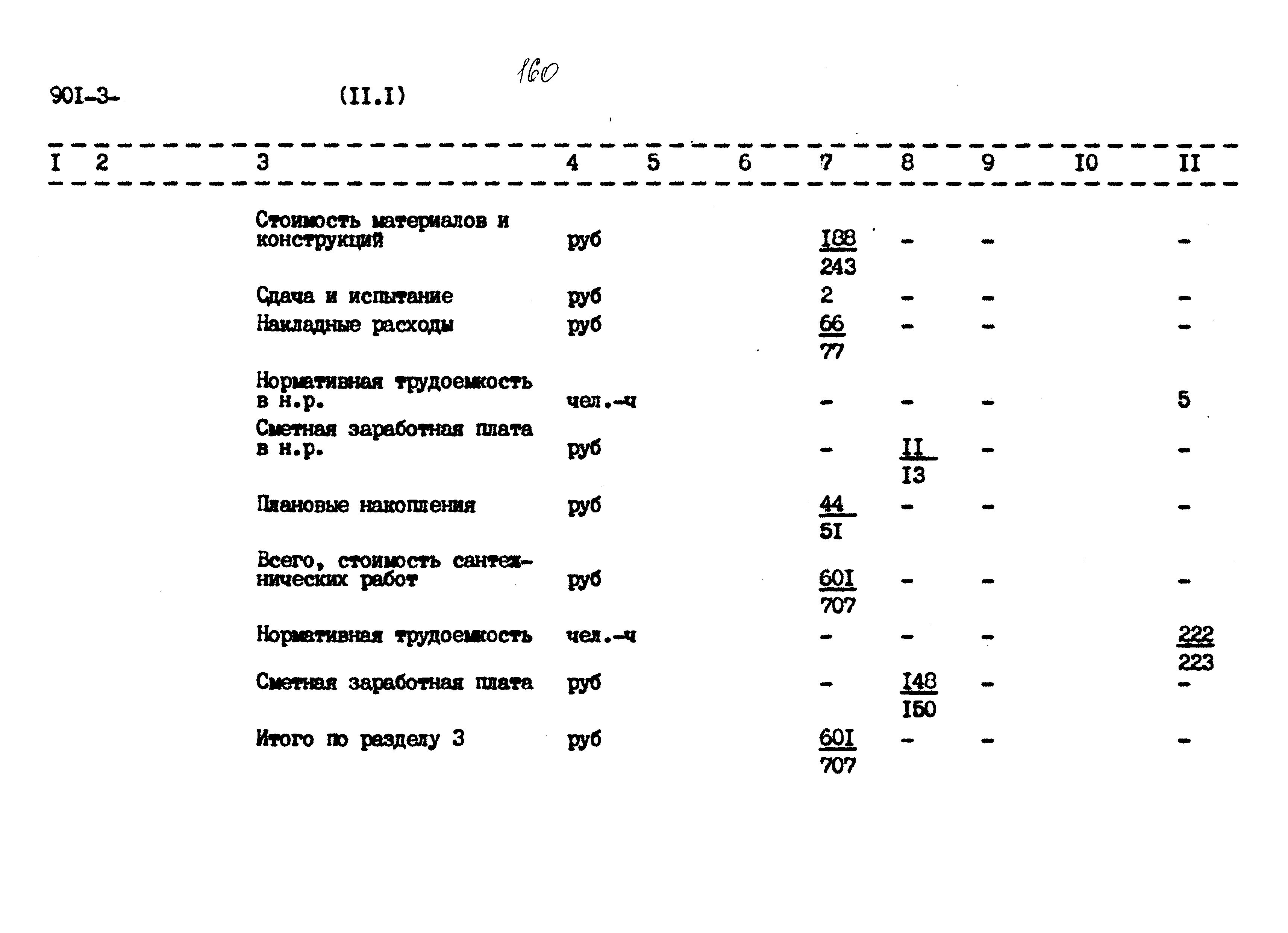 Типовой проект 901-3-267.89