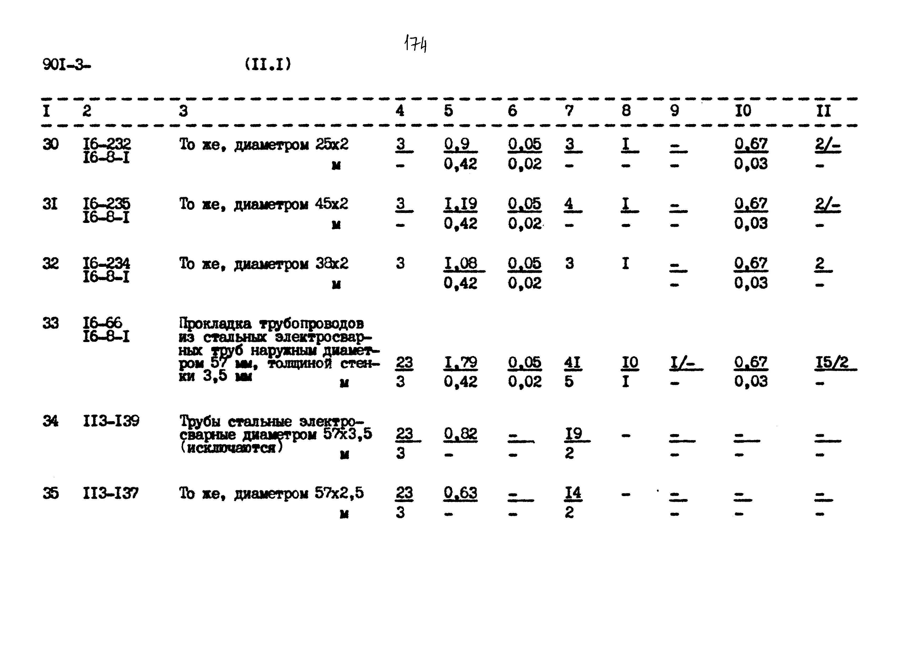 Типовой проект 901-3-267.89