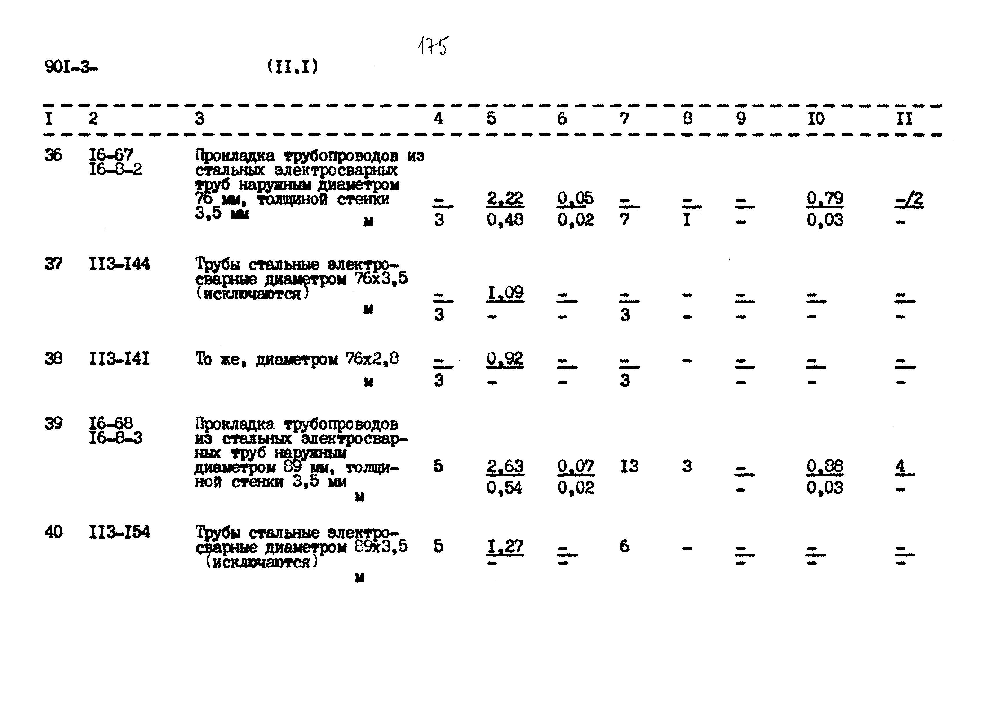 Типовой проект 901-3-267.89