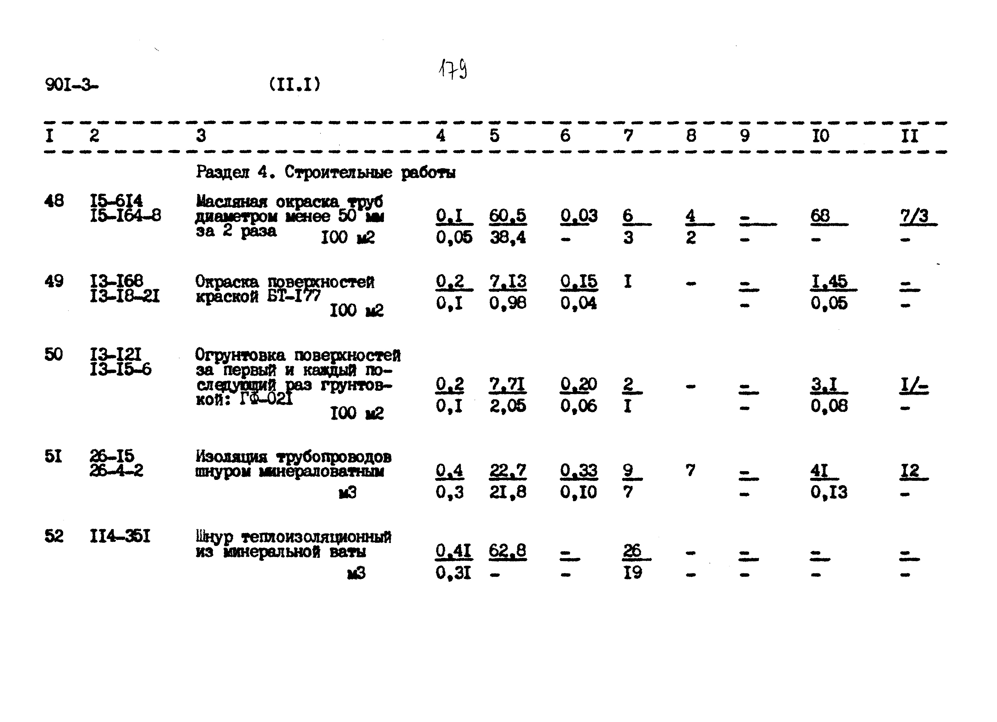 Типовой проект 901-3-267.89