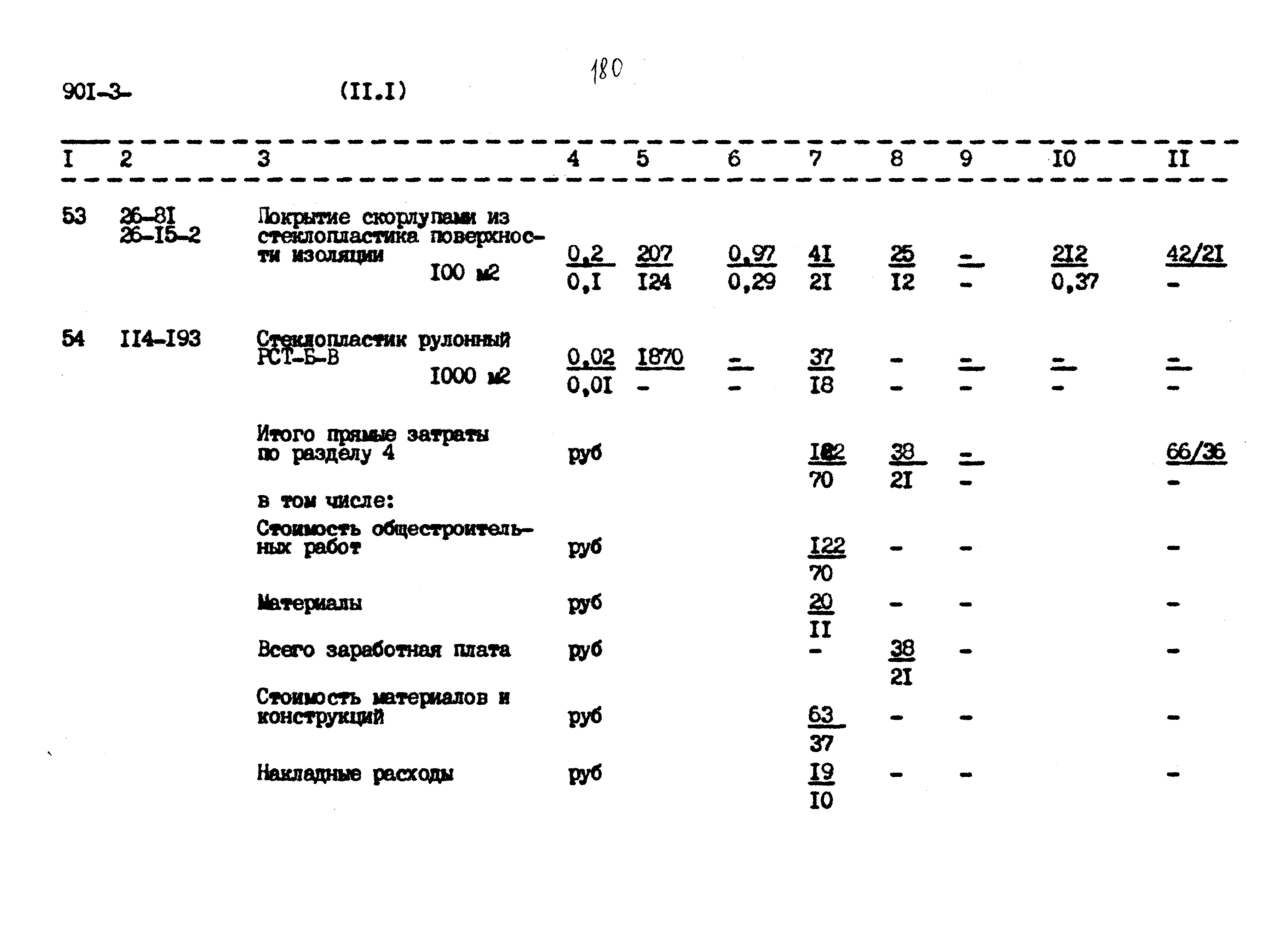 Типовой проект 901-3-267.89