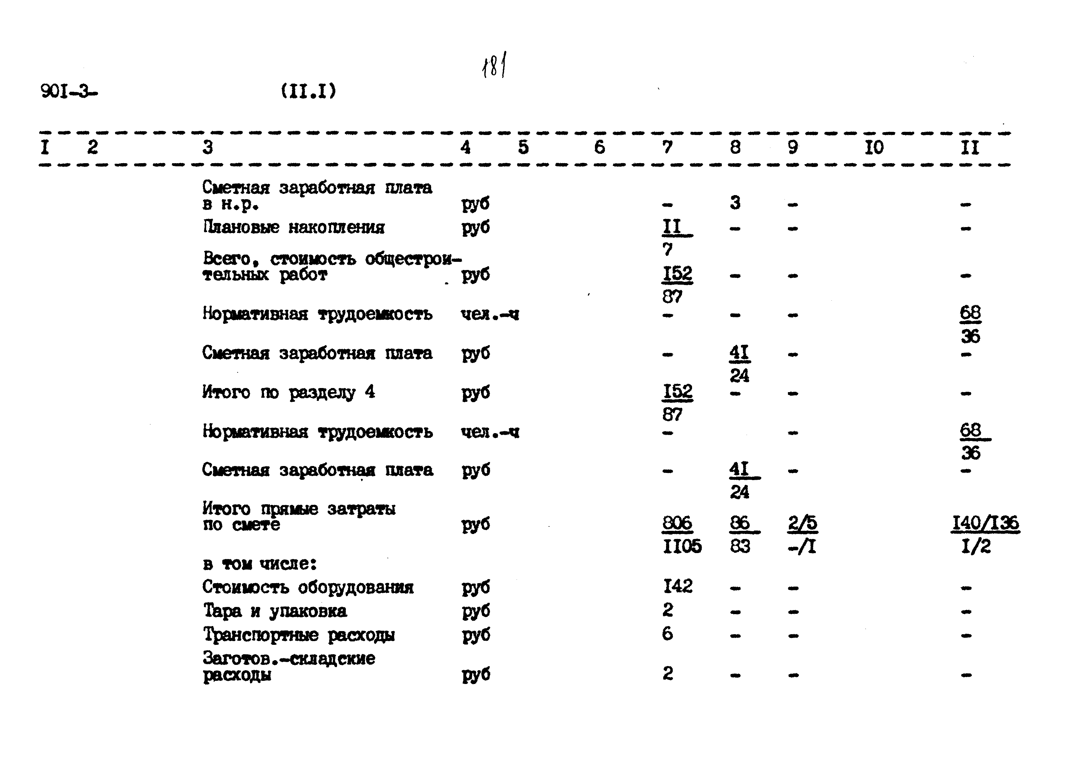 Типовой проект 901-3-267.89