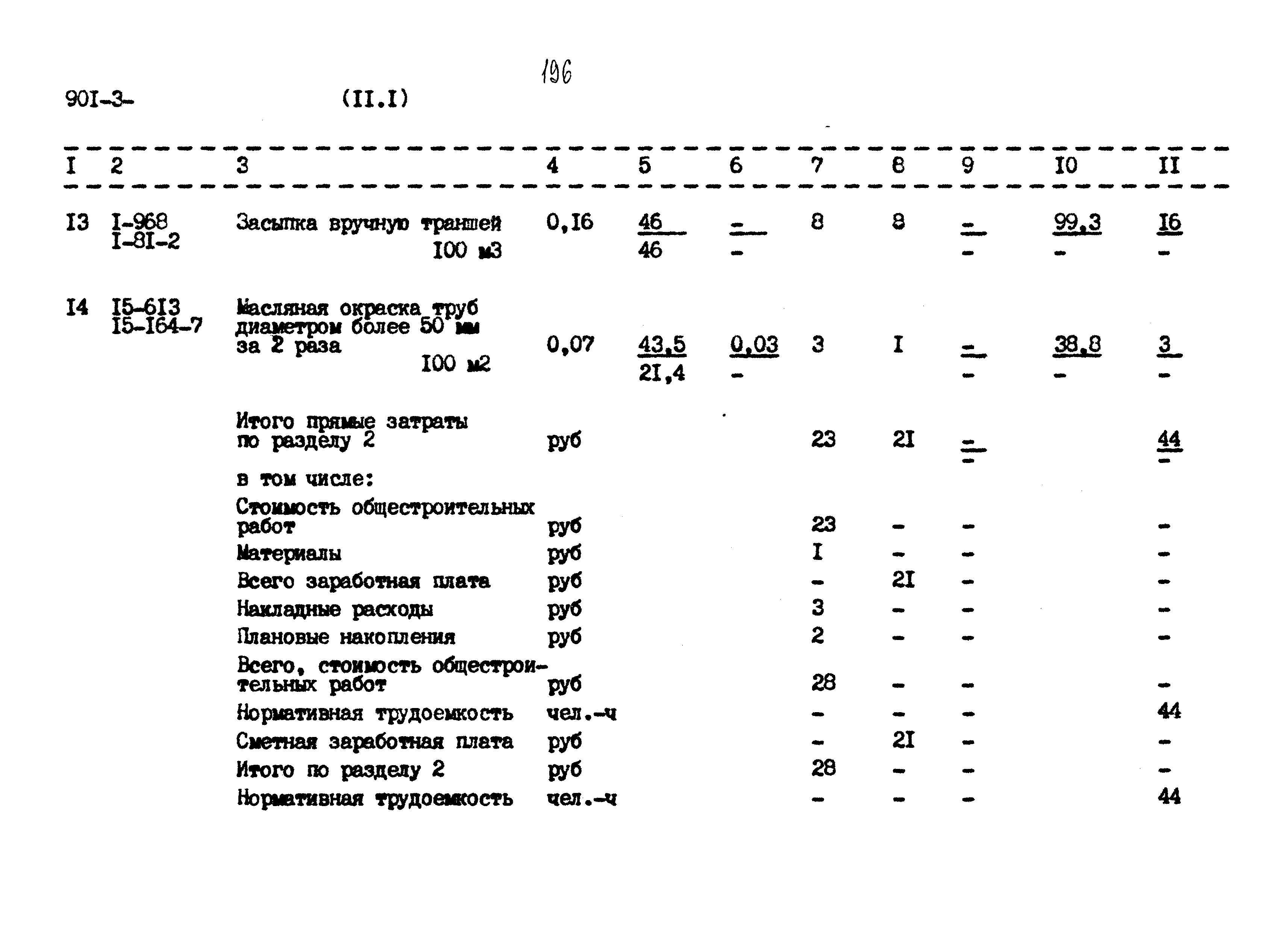 Типовой проект 901-3-267.89