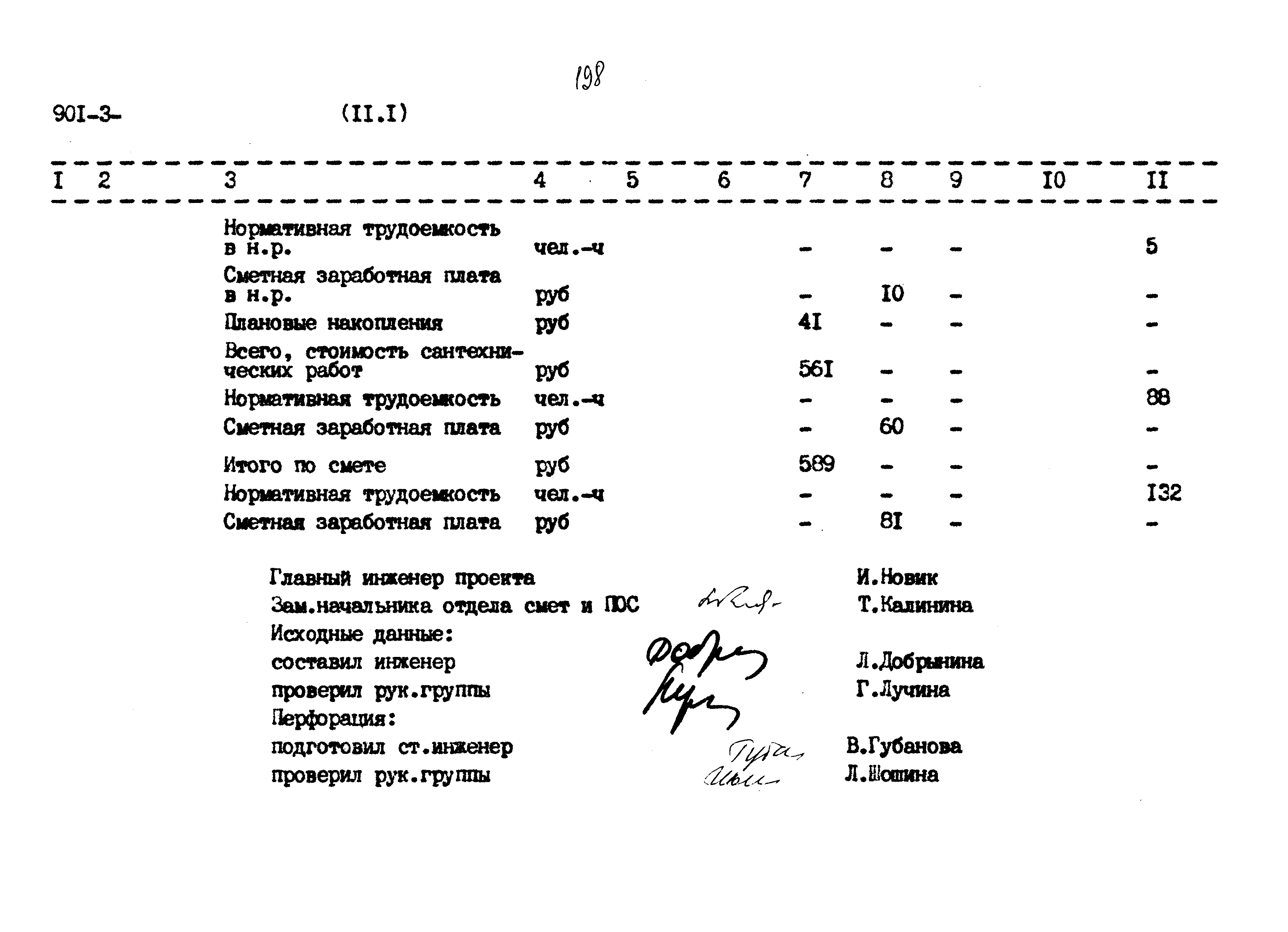 Типовой проект 901-3-267.89