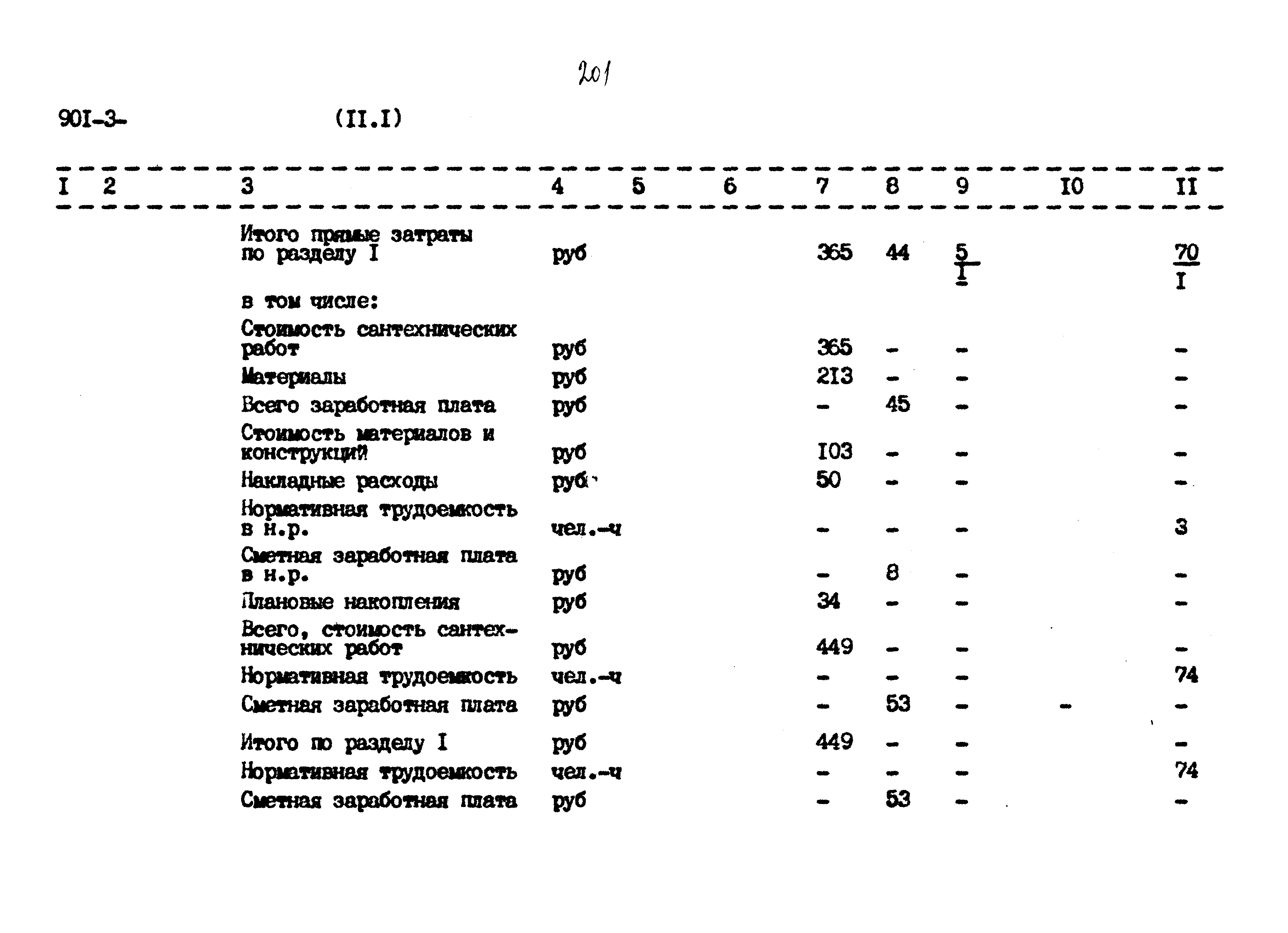 Типовой проект 901-3-267.89