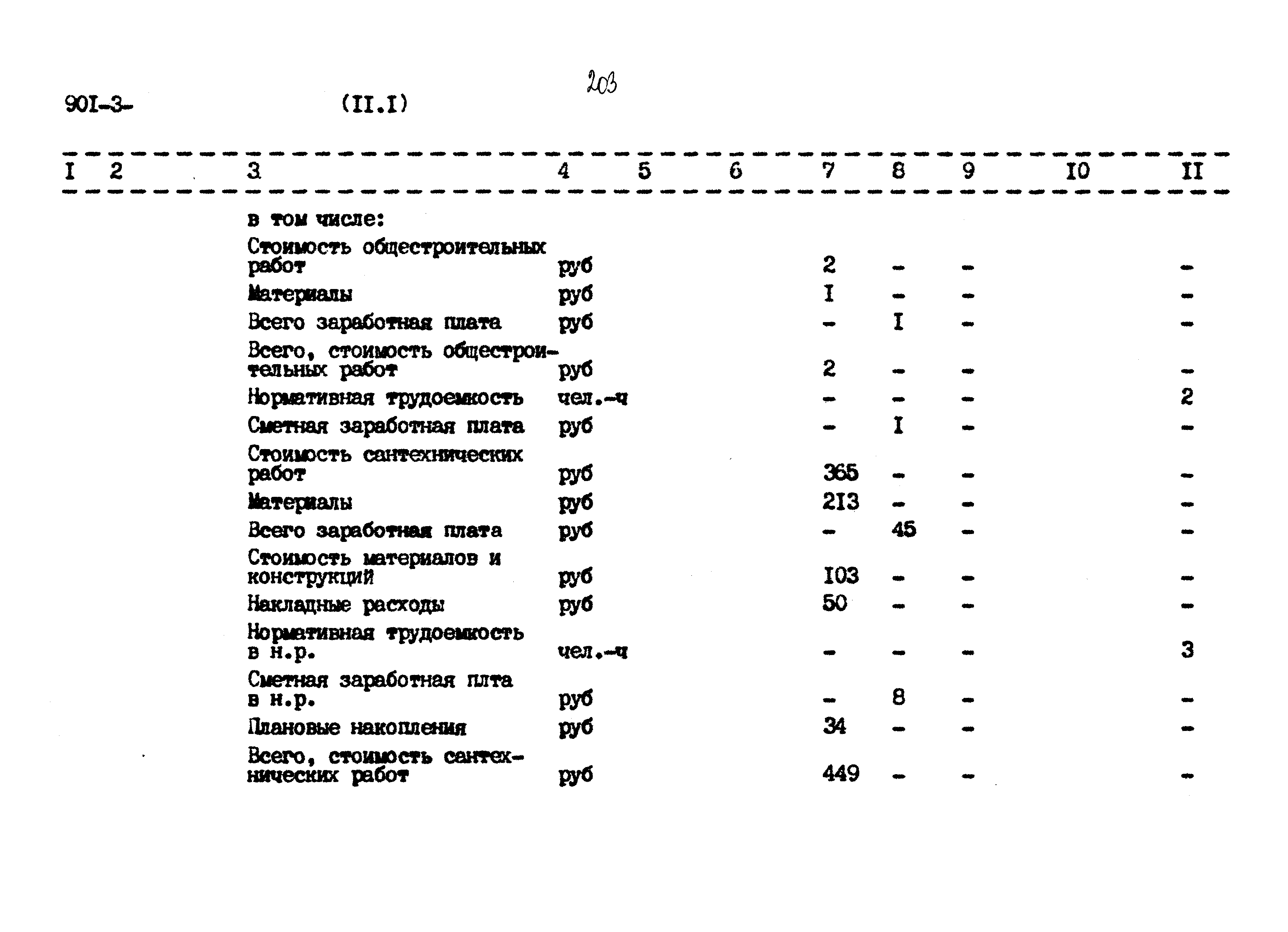 Типовой проект 901-3-267.89