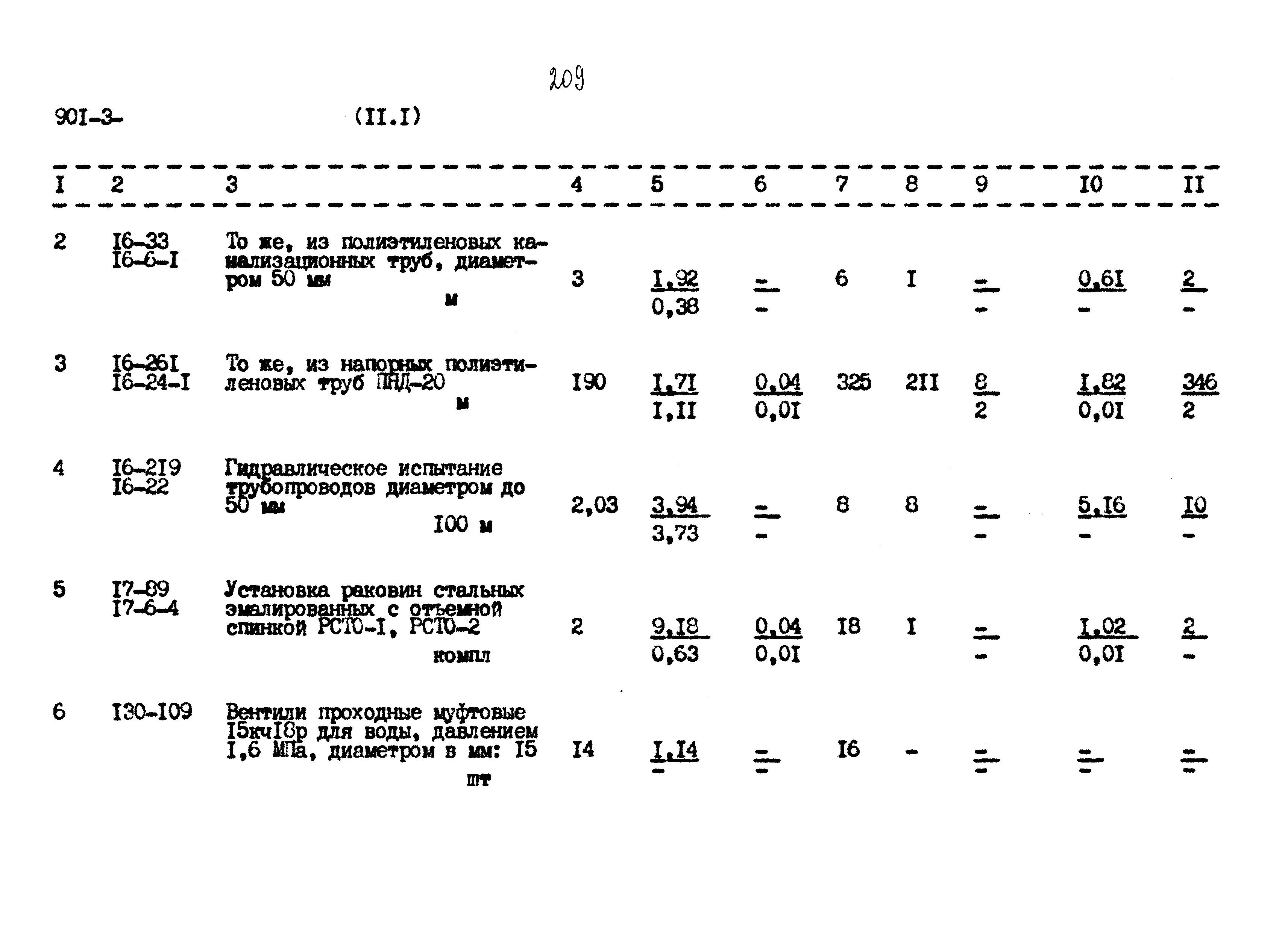 Типовой проект 901-3-267.89