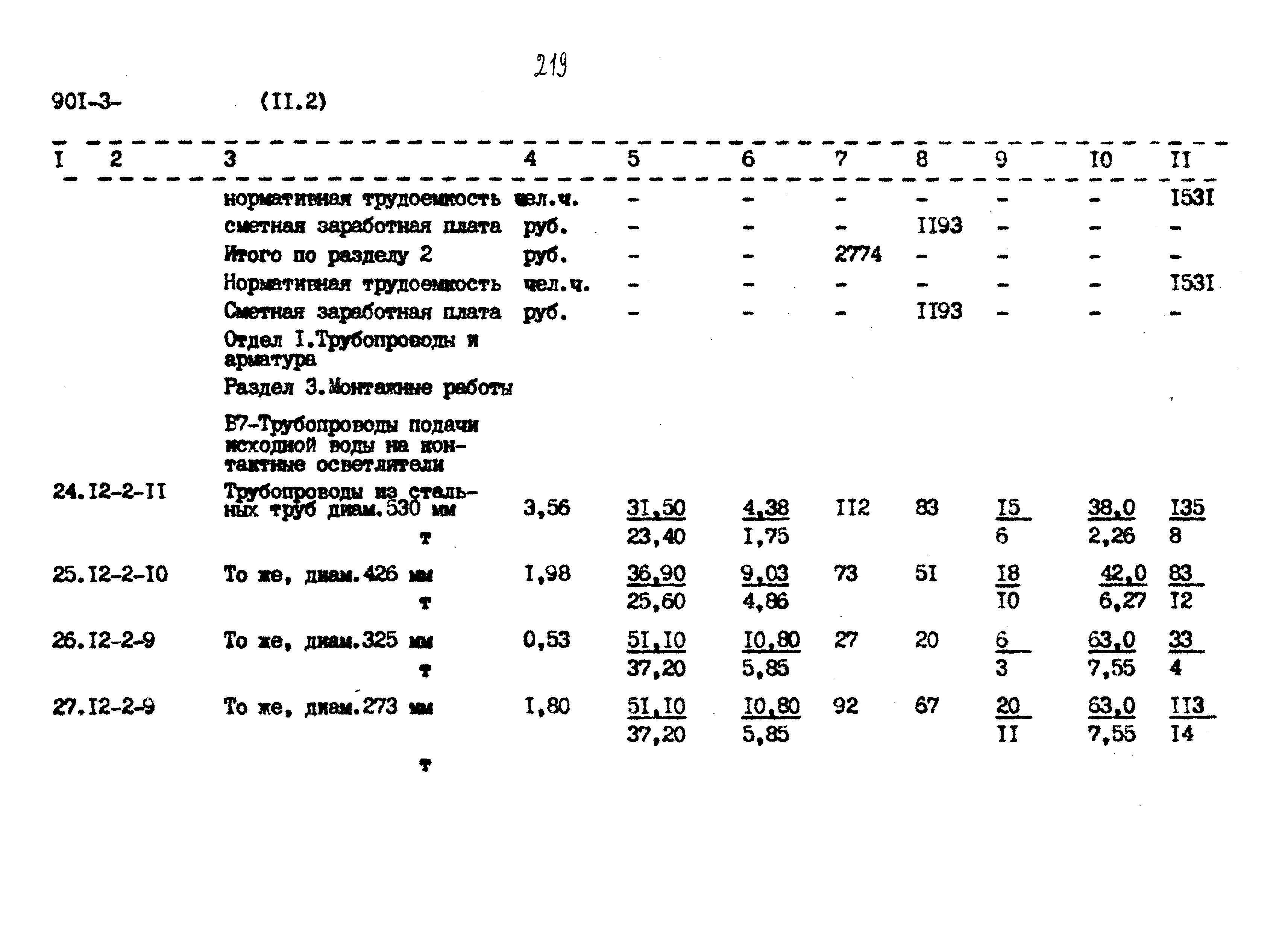 Типовой проект 901-3-267.89