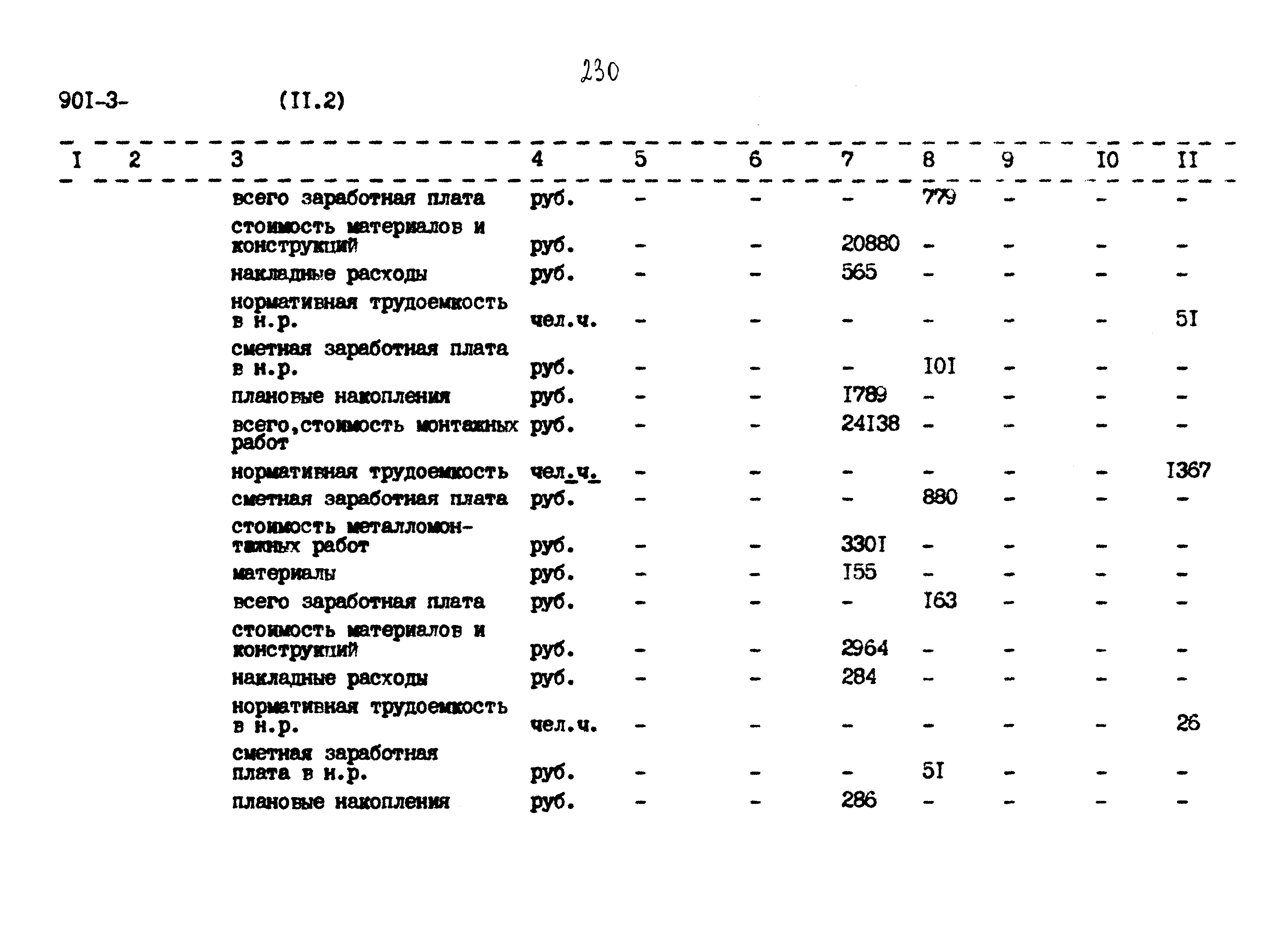 Типовой проект 901-3-267.89