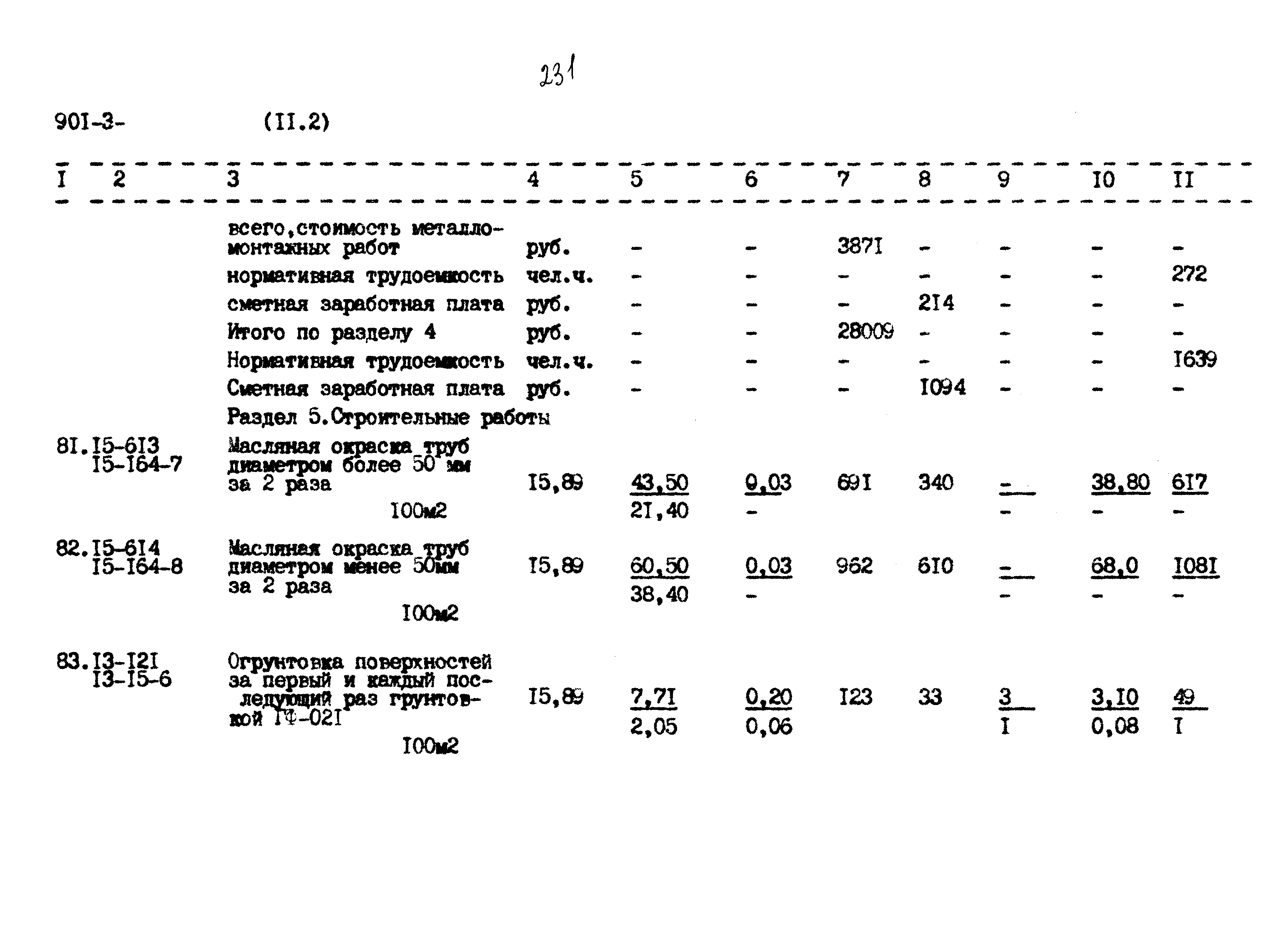 Типовой проект 901-3-267.89