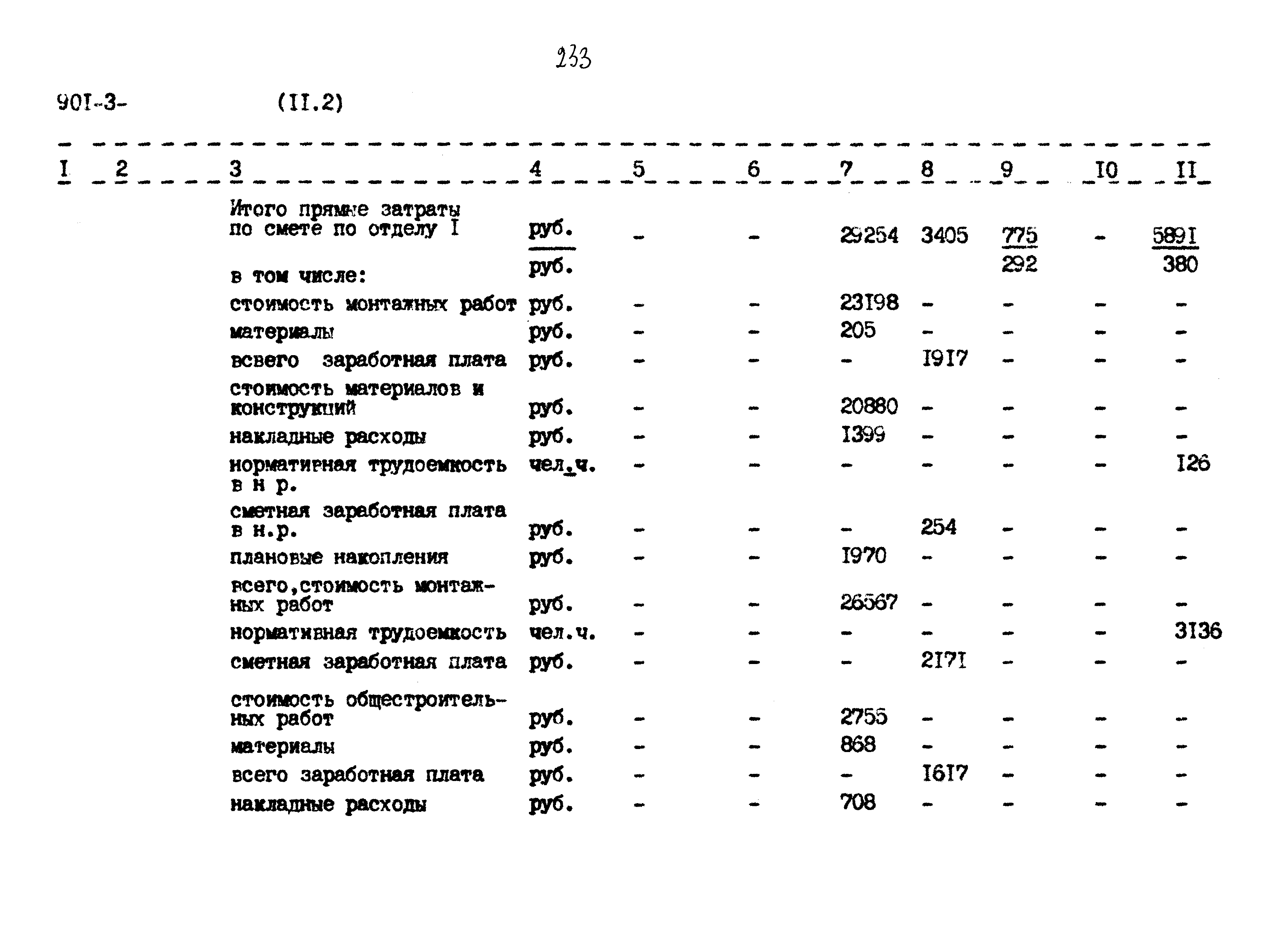 Типовой проект 901-3-267.89