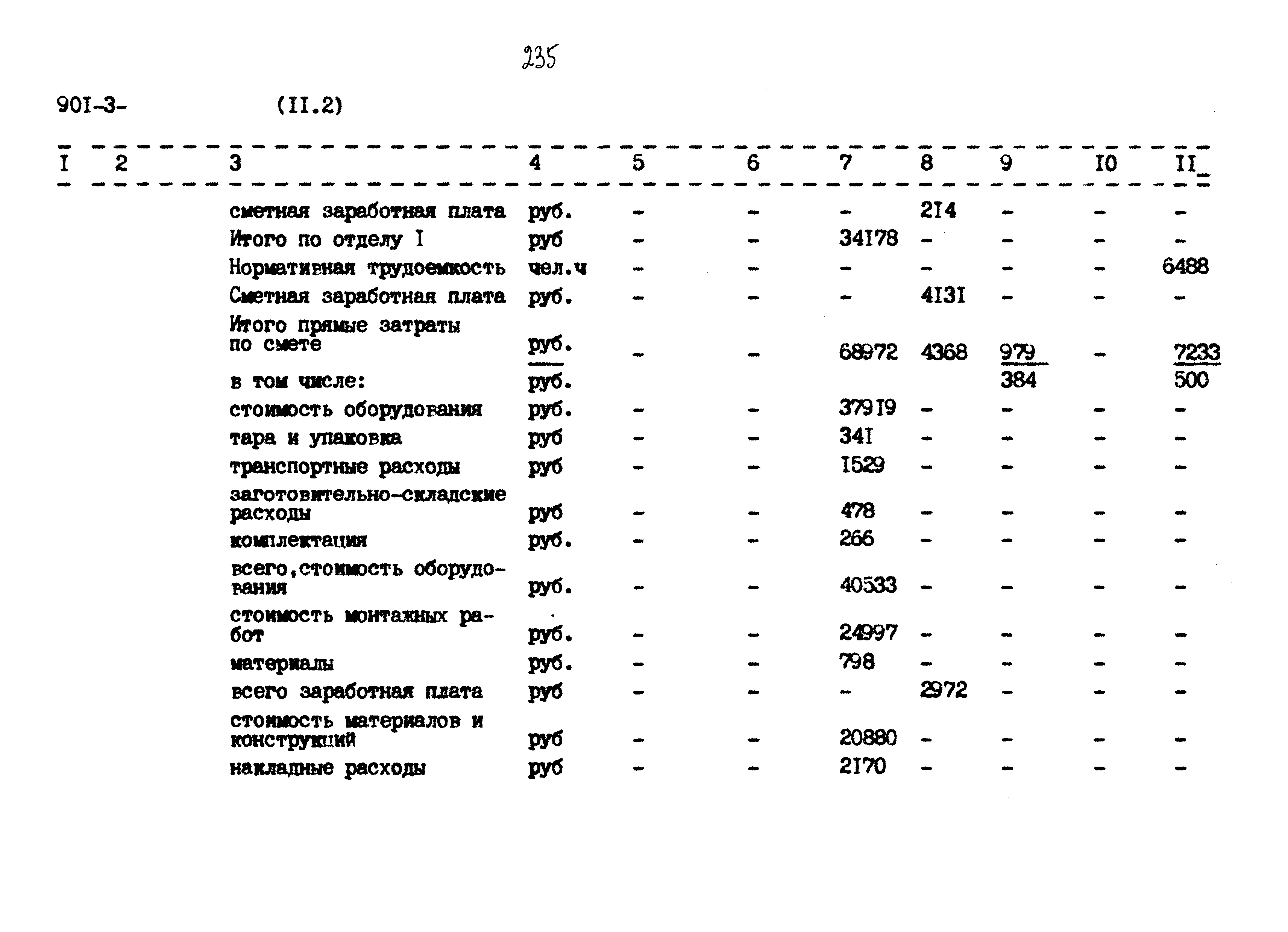 Типовой проект 901-3-267.89