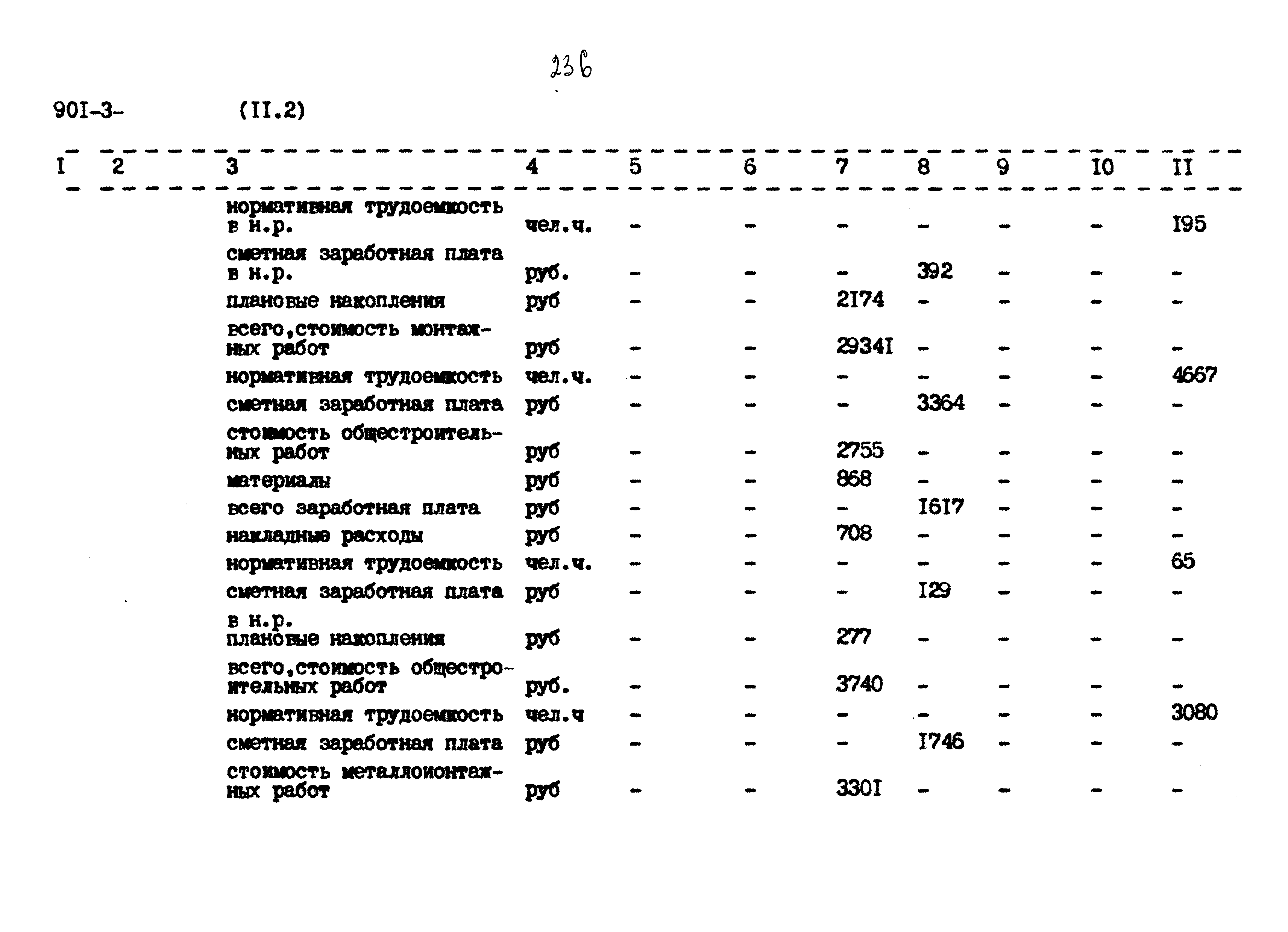 Типовой проект 901-3-267.89