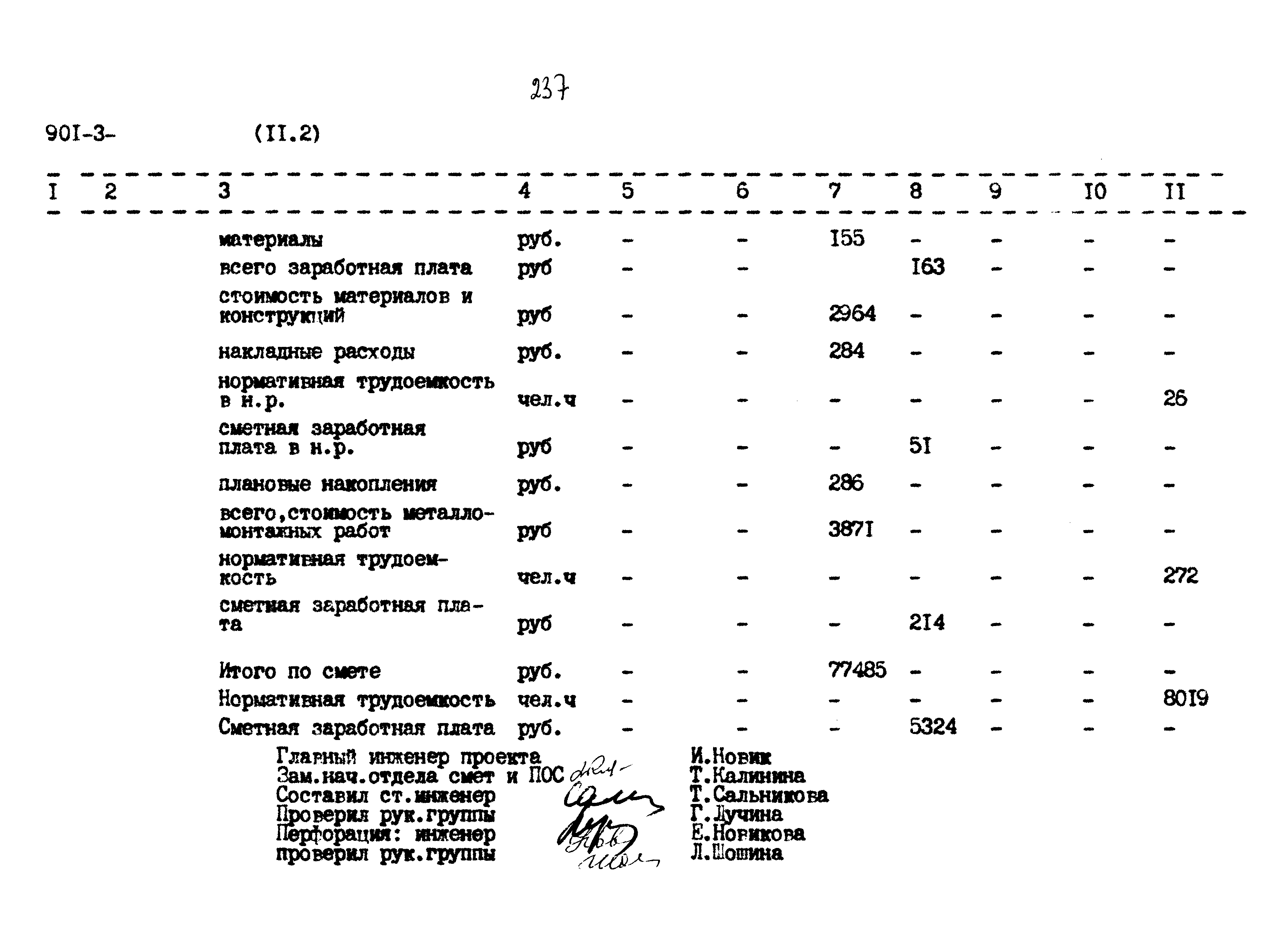 Типовой проект 901-3-267.89