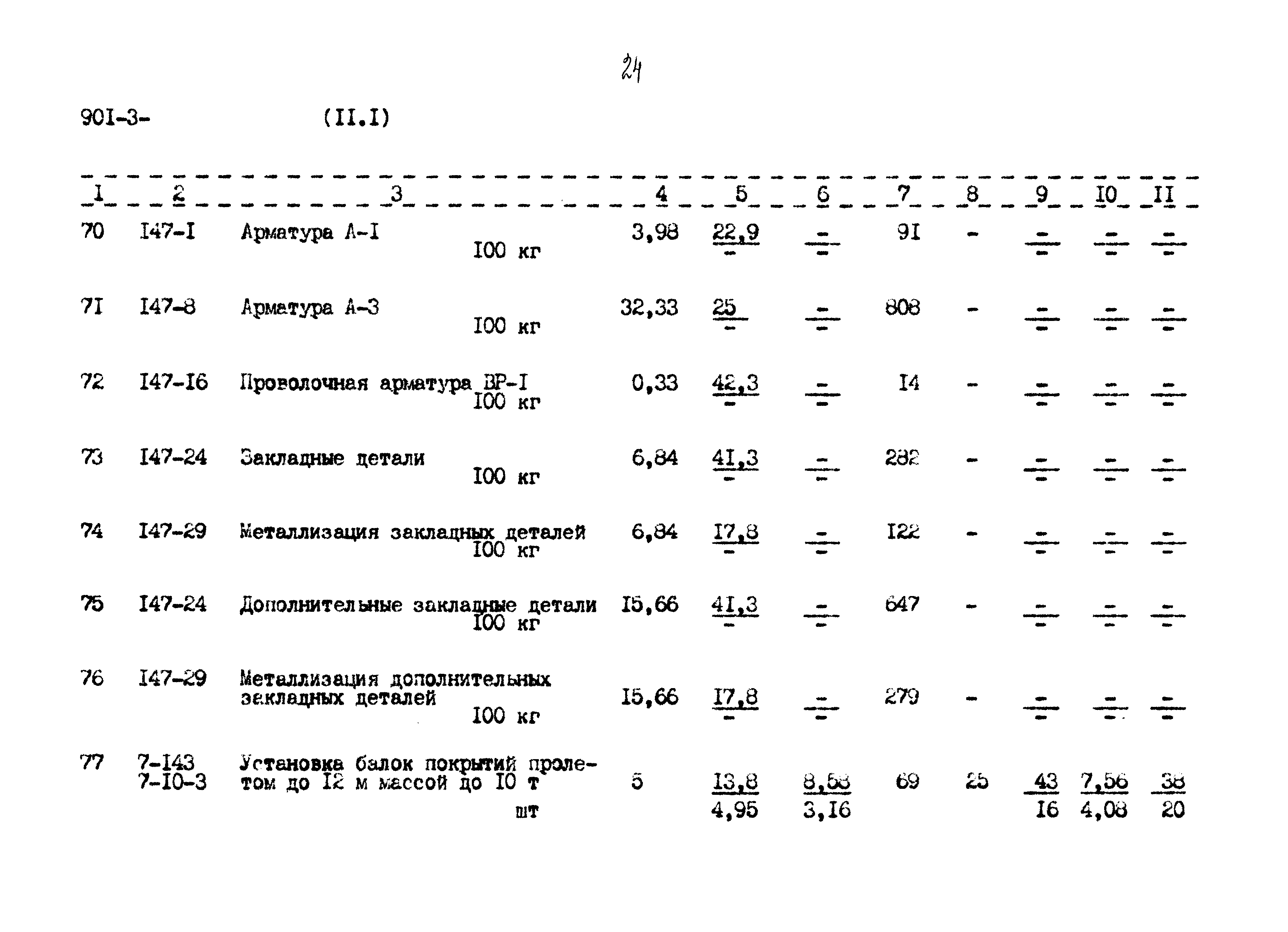 Типовой проект 901-3-267.89