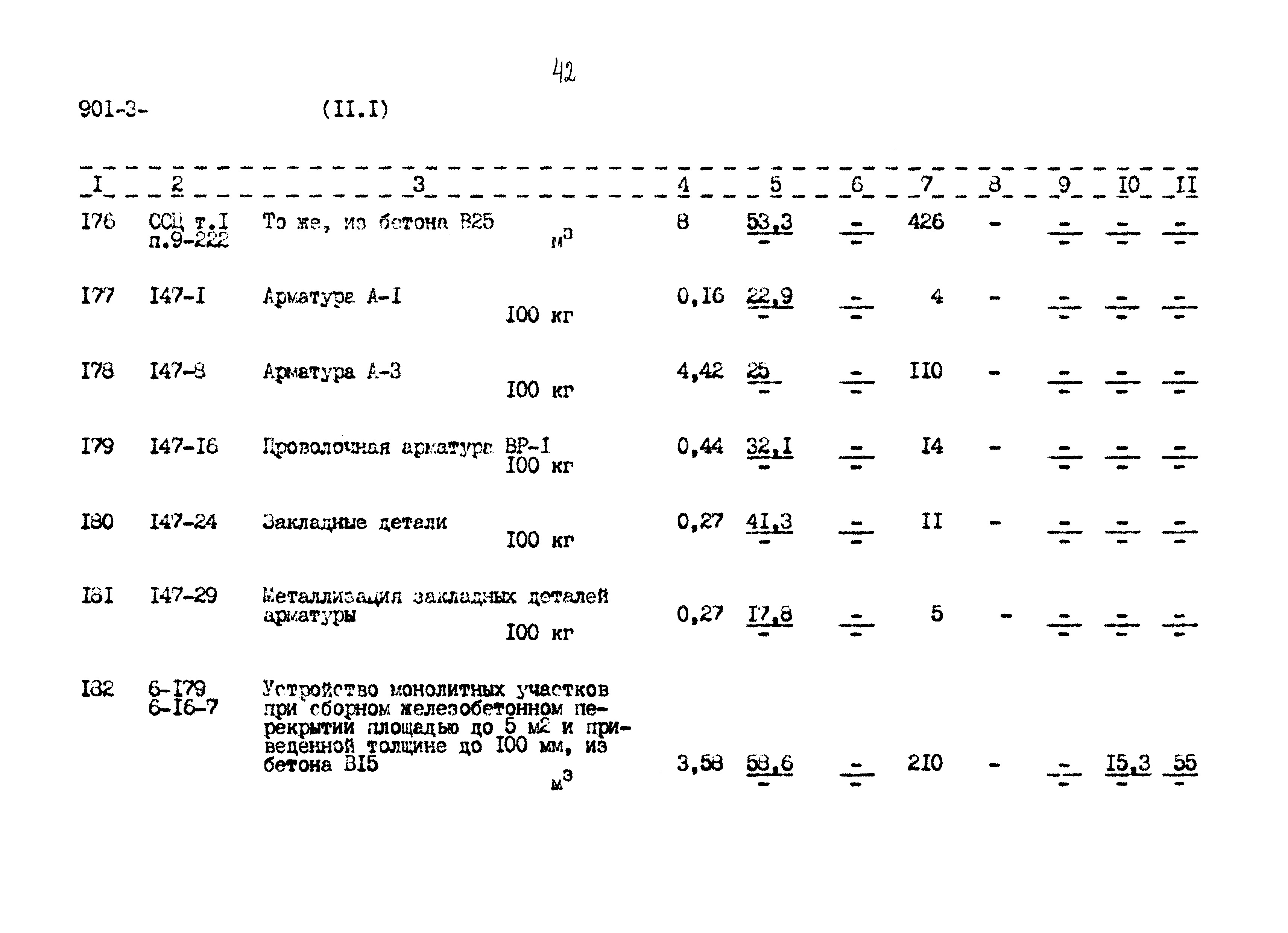 Типовой проект 901-3-267.89