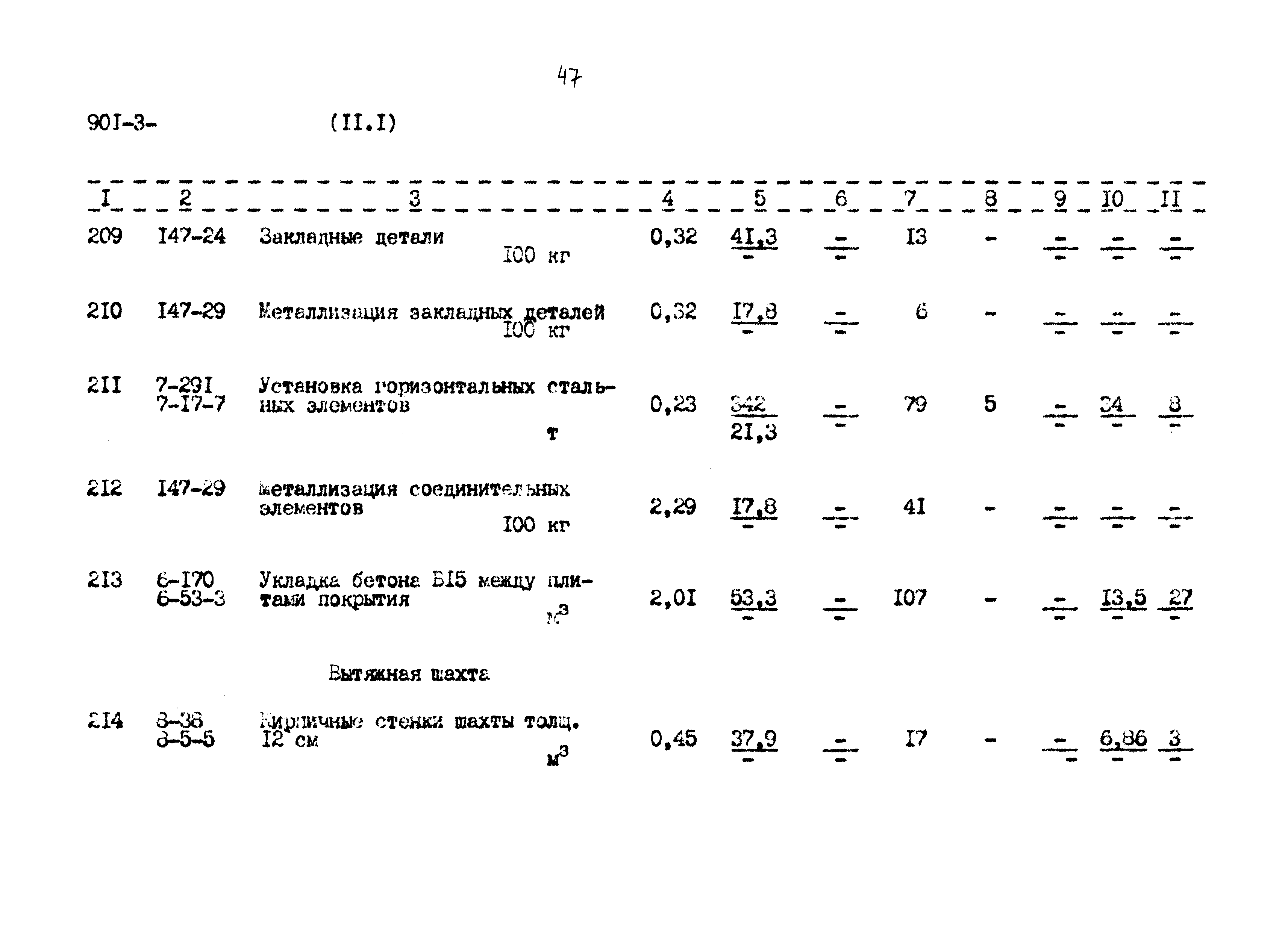 Типовой проект 901-3-267.89