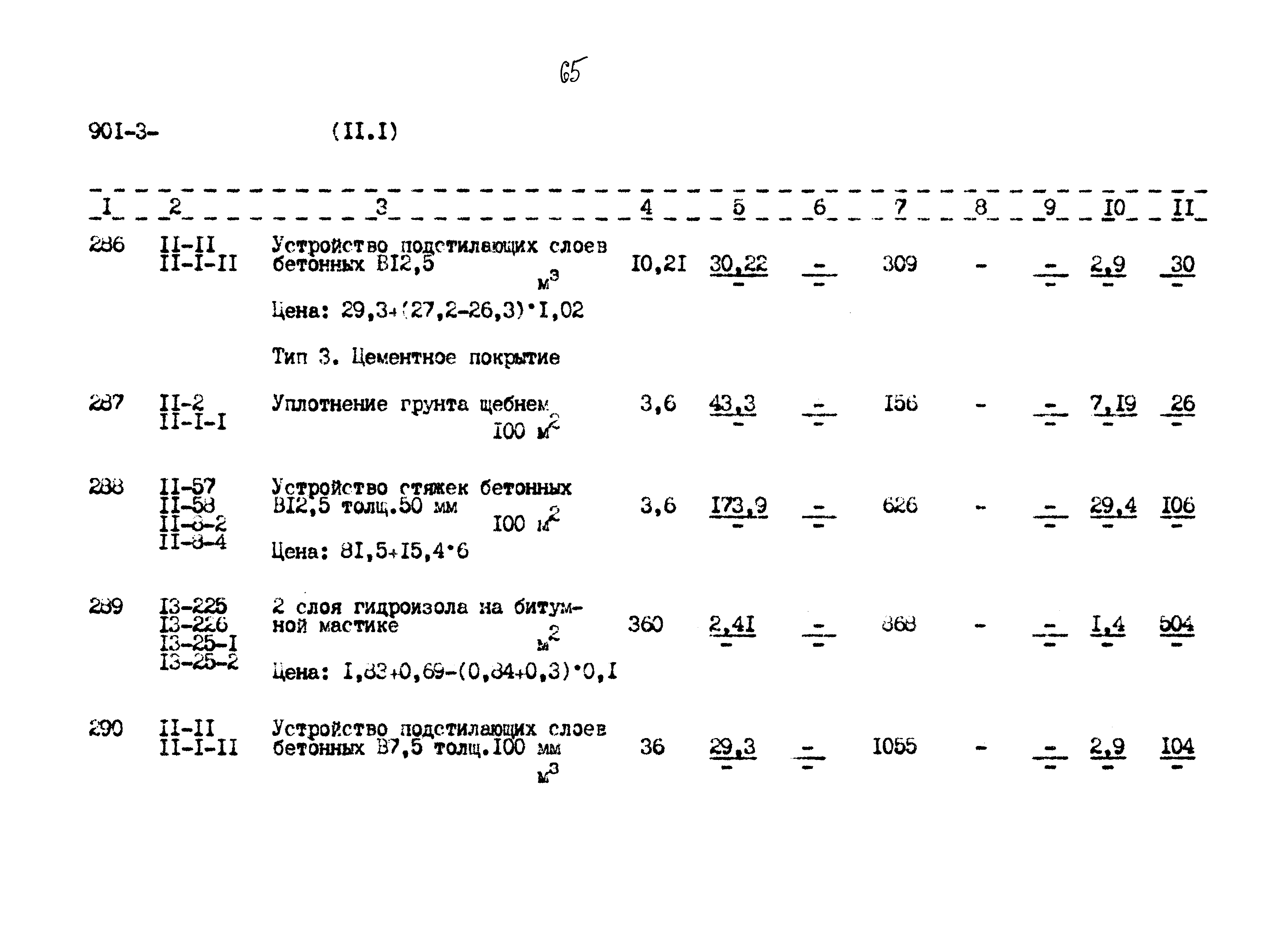 Типовой проект 901-3-267.89