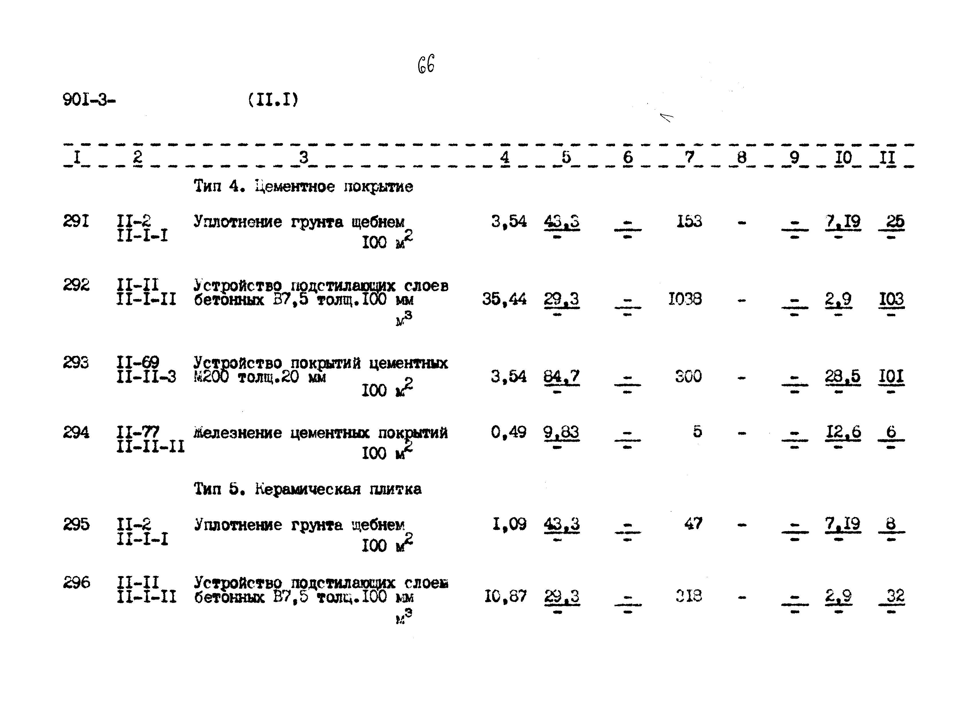 Типовой проект 901-3-267.89