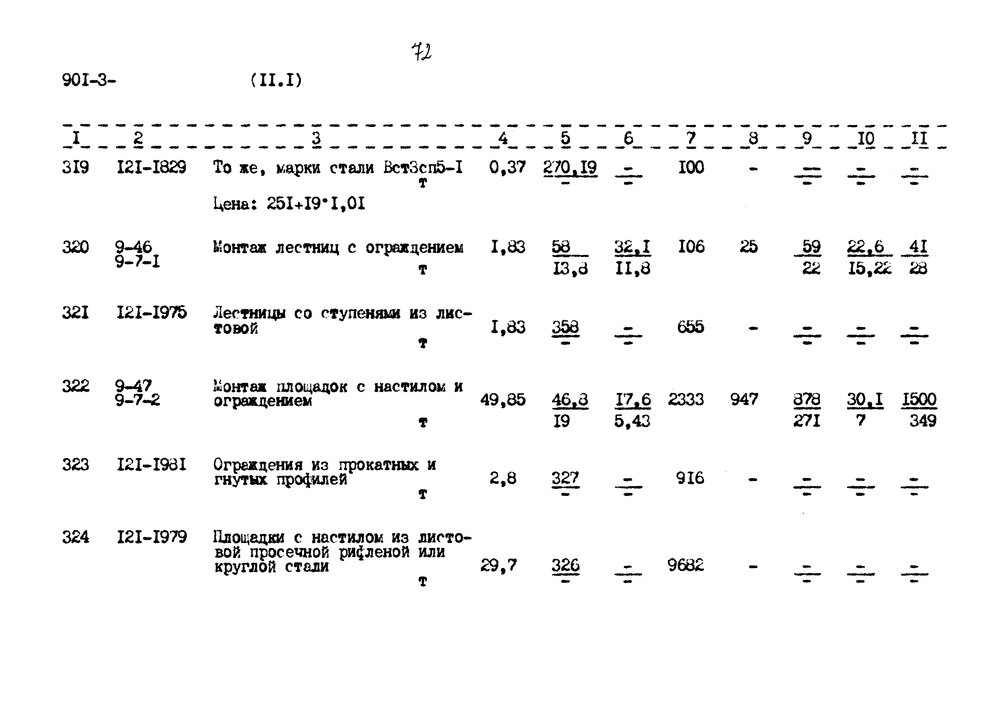 Типовой проект 901-3-267.89