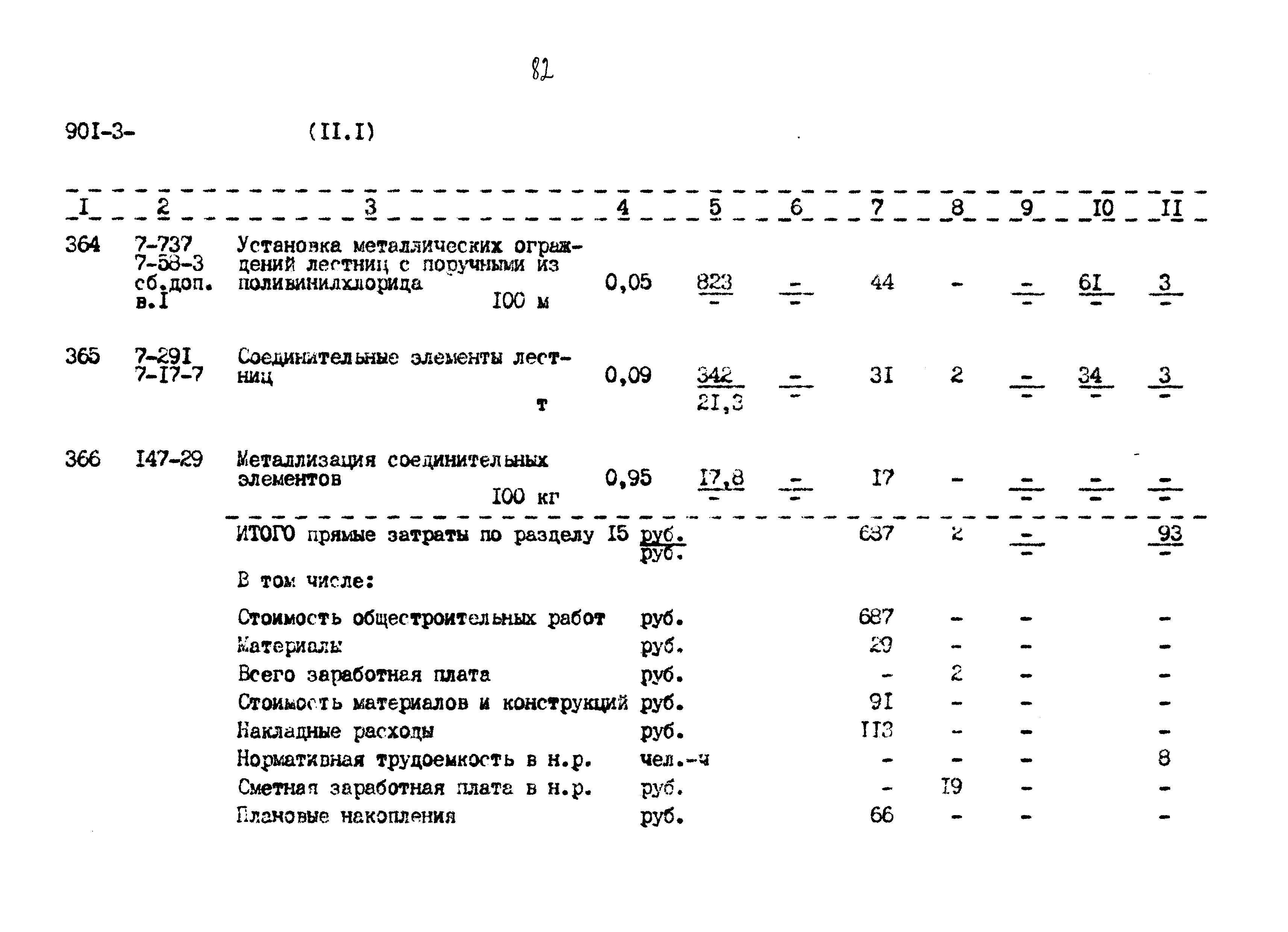 Типовой проект 901-3-267.89