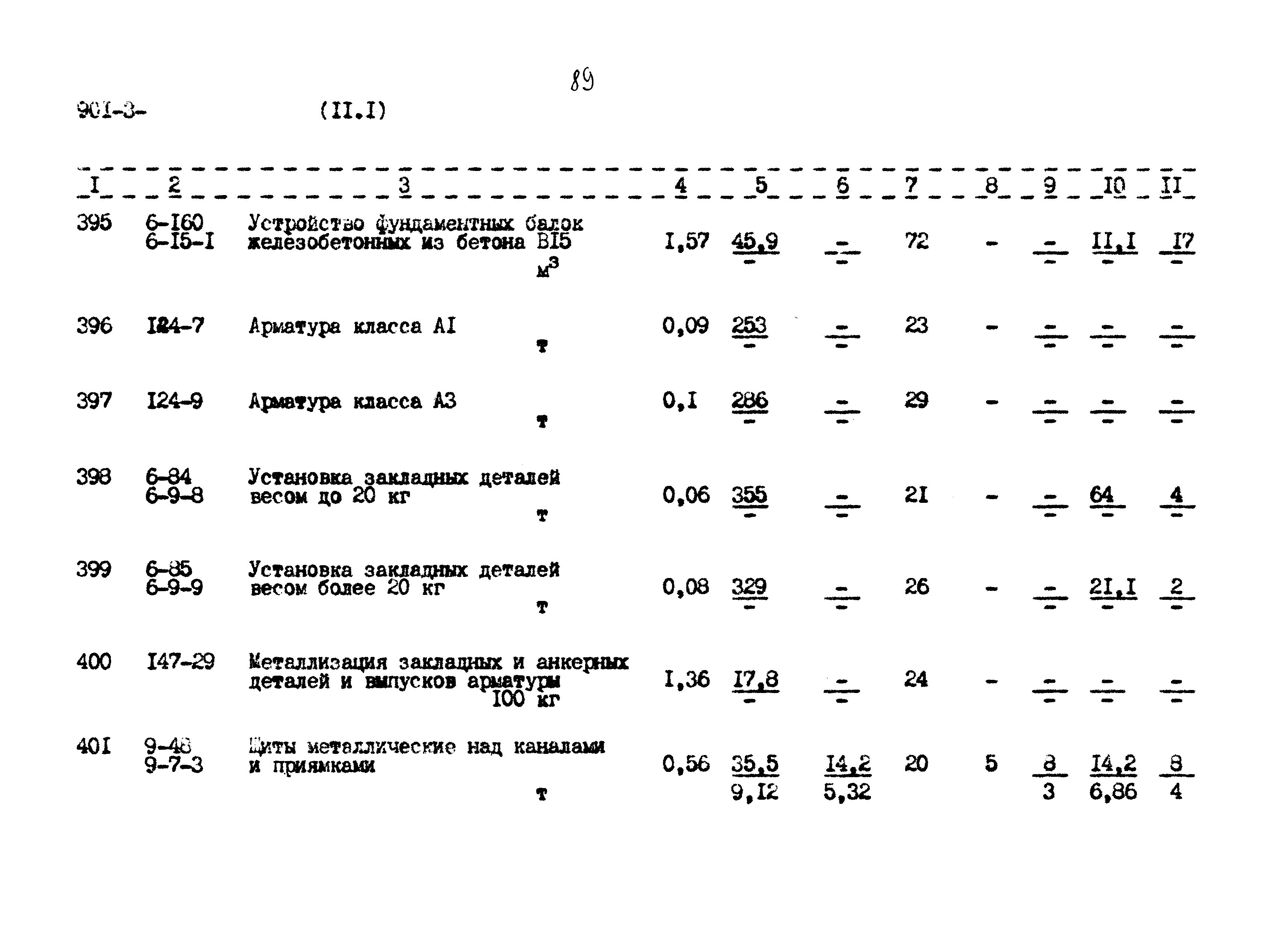 Типовой проект 901-3-267.89