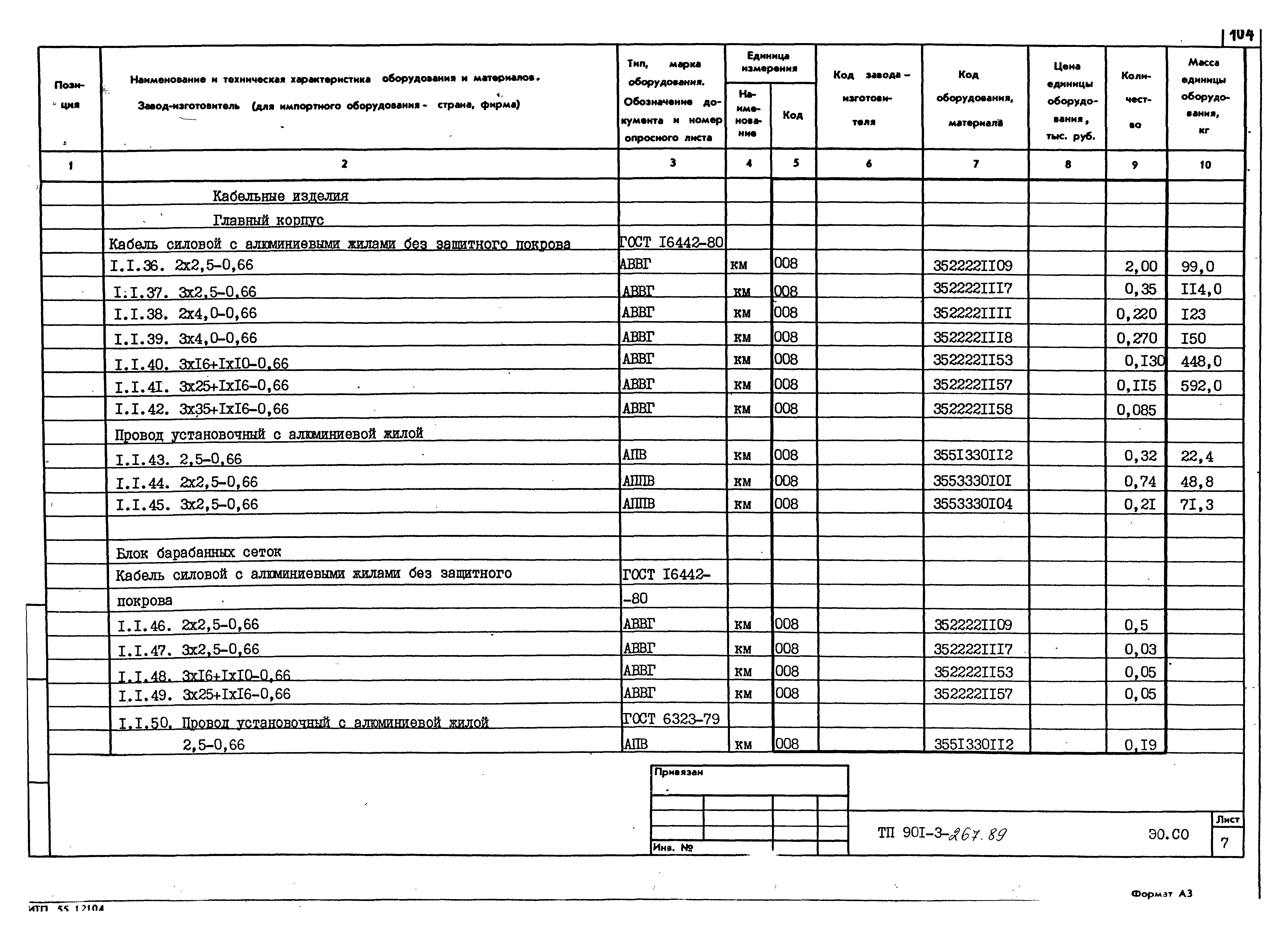 Типовой проект 901-3-267.89