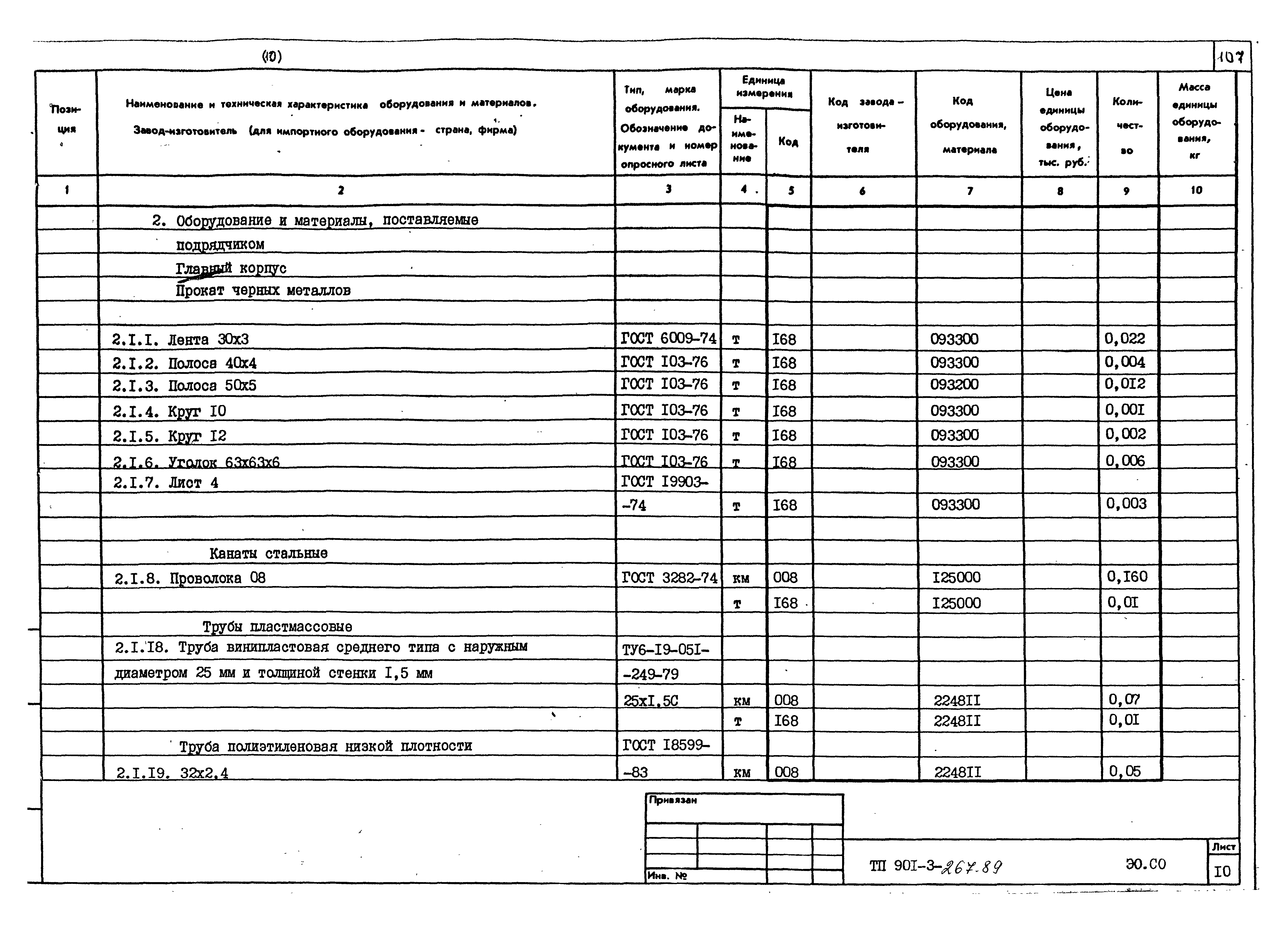 Типовой проект 901-3-267.89