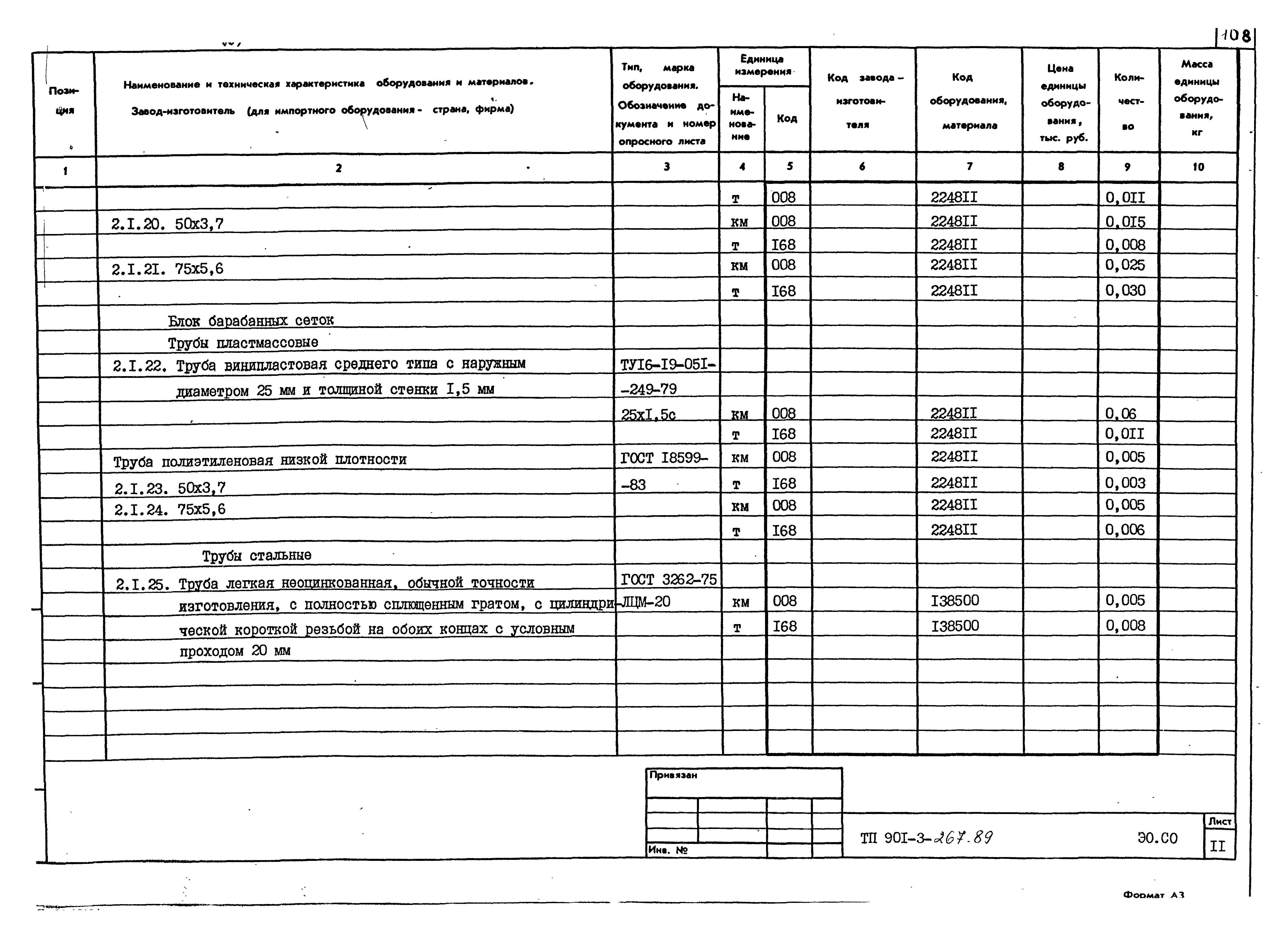 Типовой проект 901-3-267.89