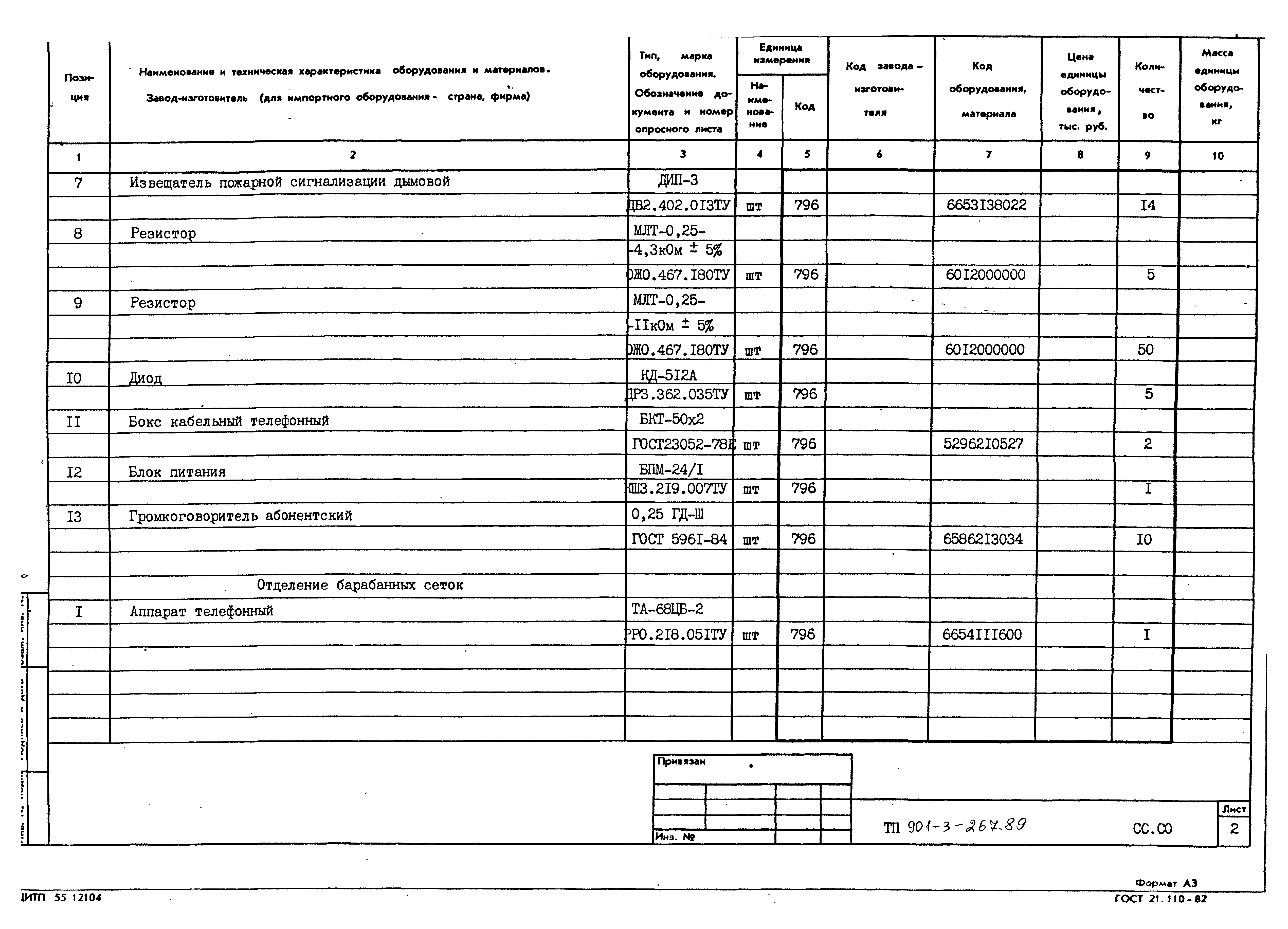 Типовой проект 901-3-267.89