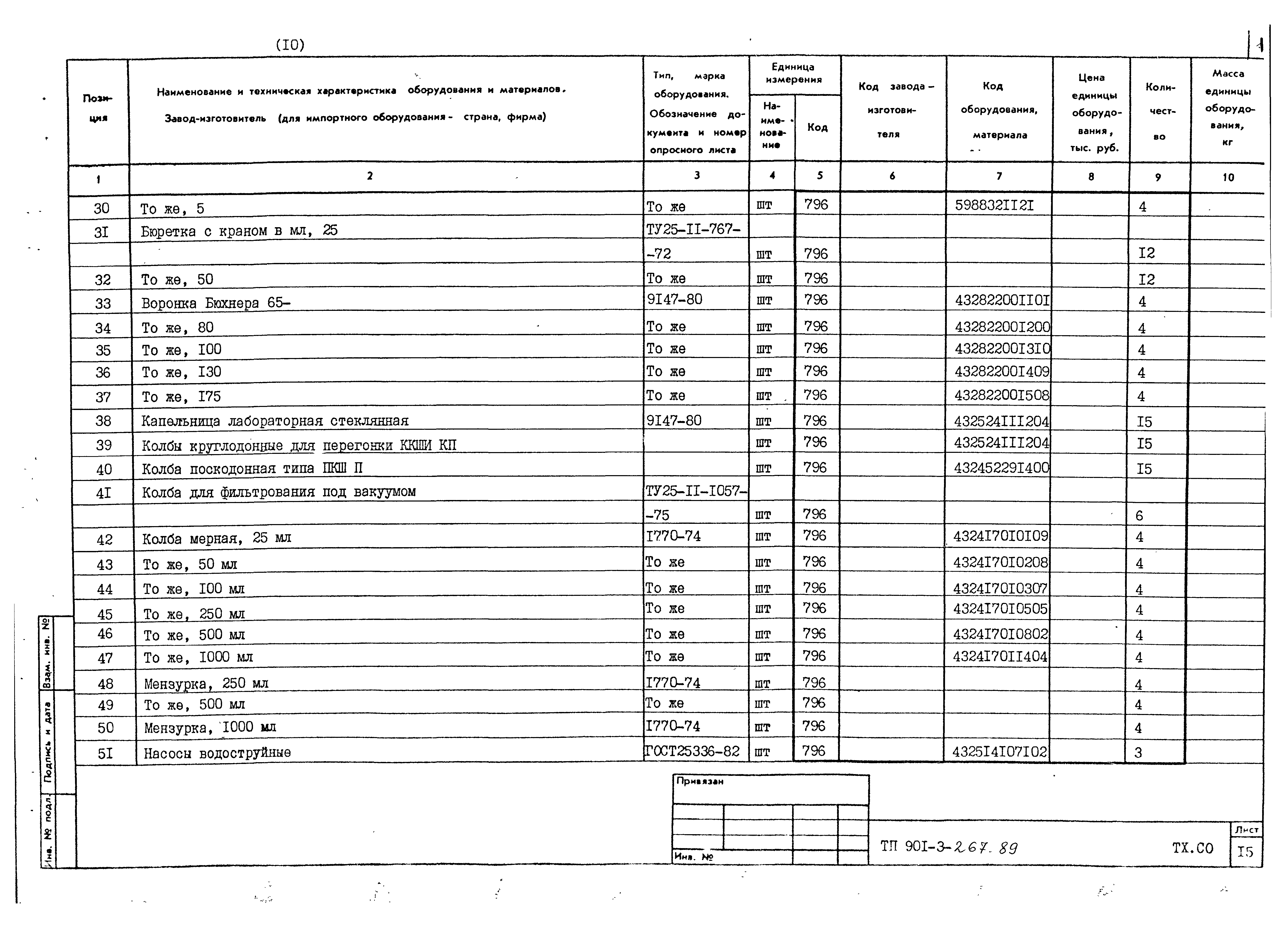 Типовой проект 901-3-267.89