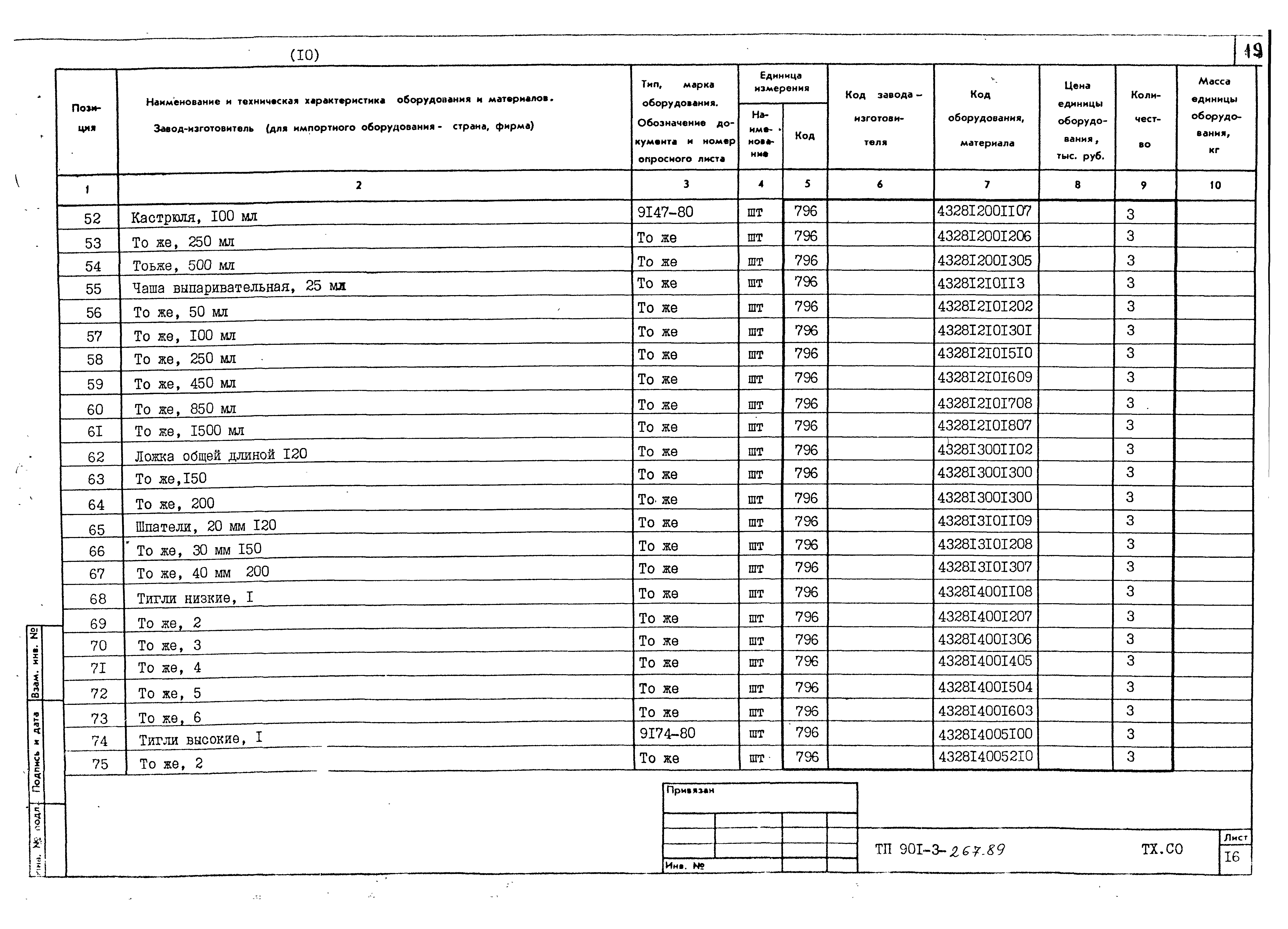 Типовой проект 901-3-267.89