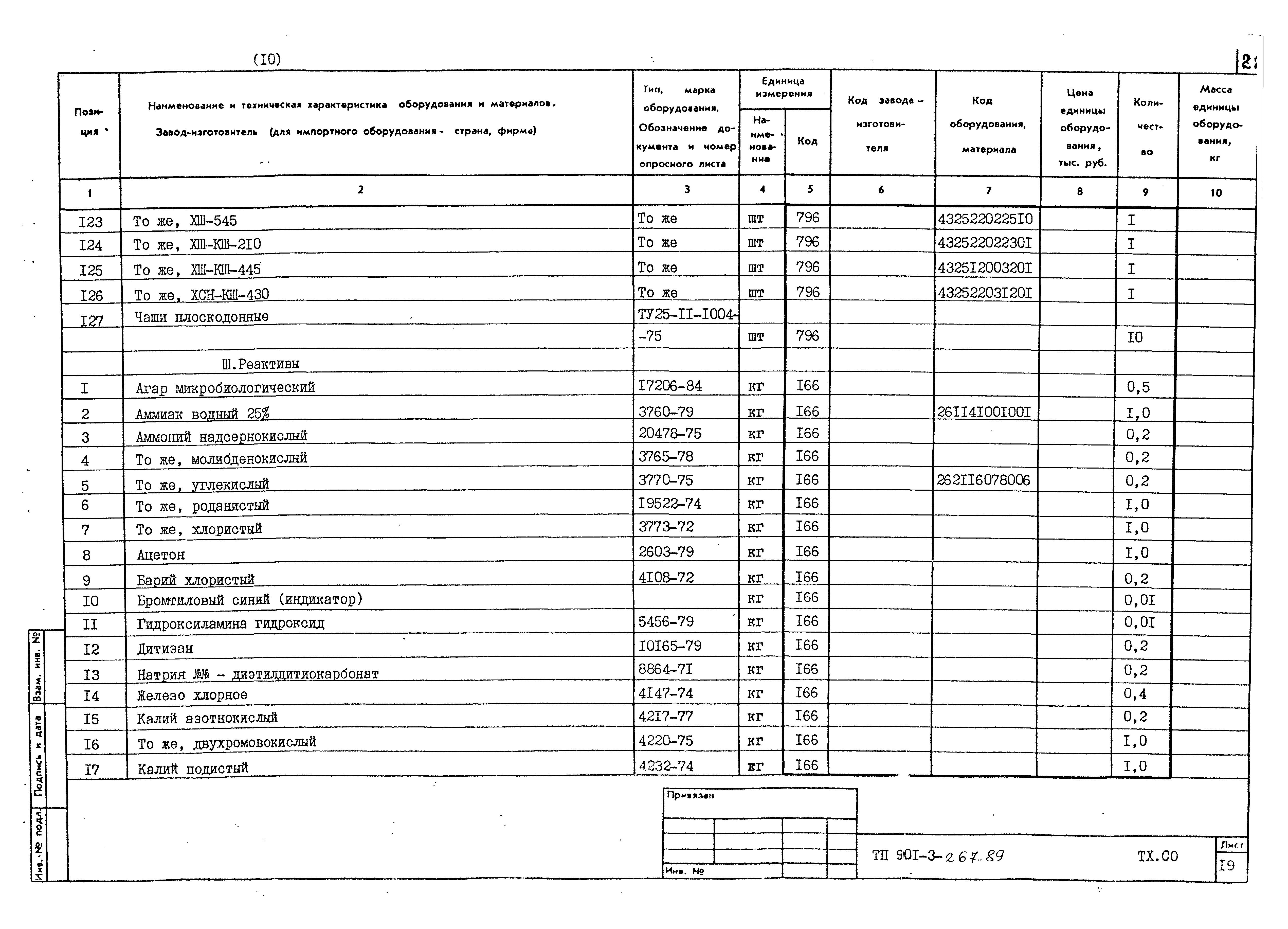 Типовой проект 901-3-267.89