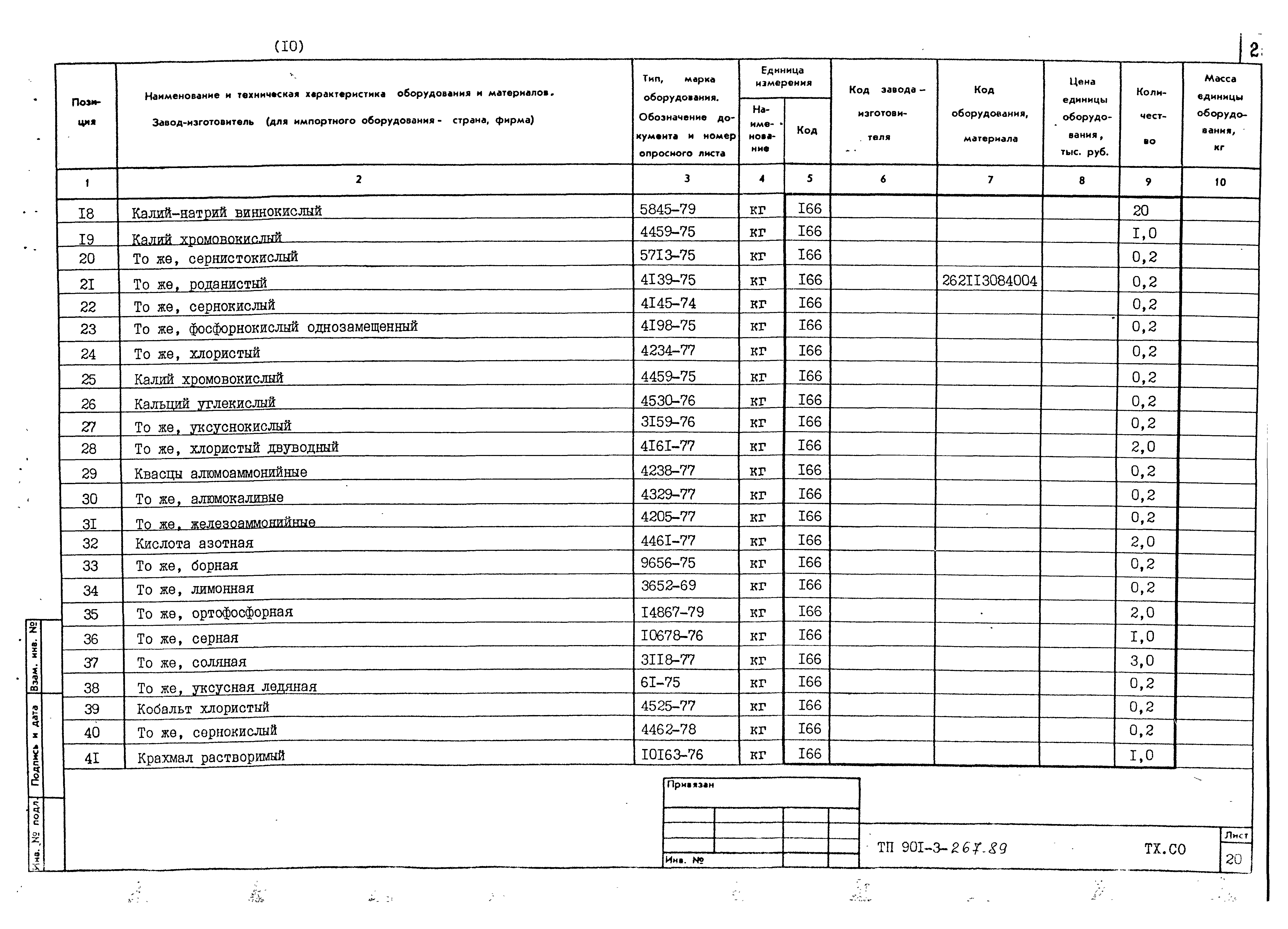 Типовой проект 901-3-267.89