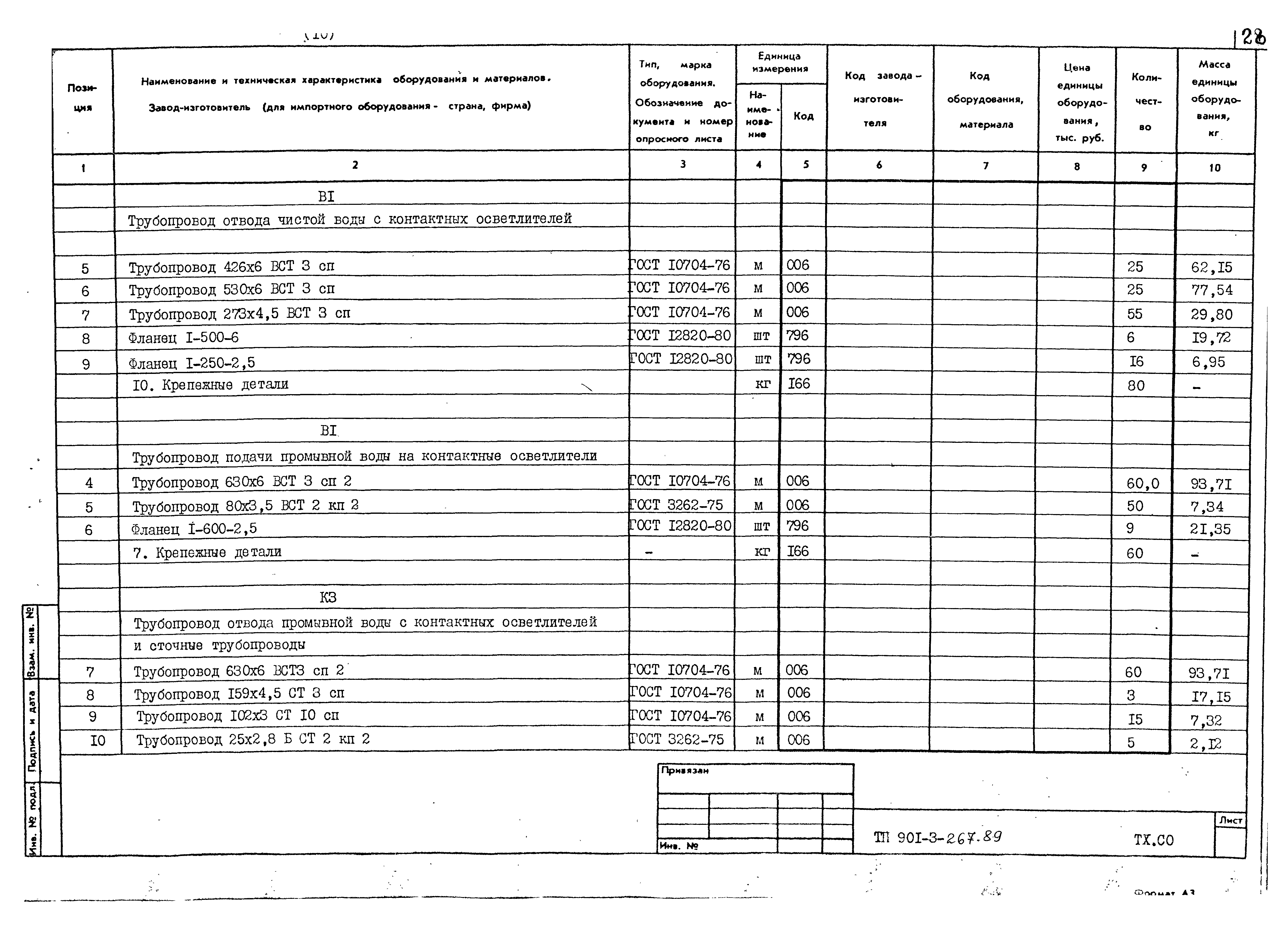 Типовой проект 901-3-267.89