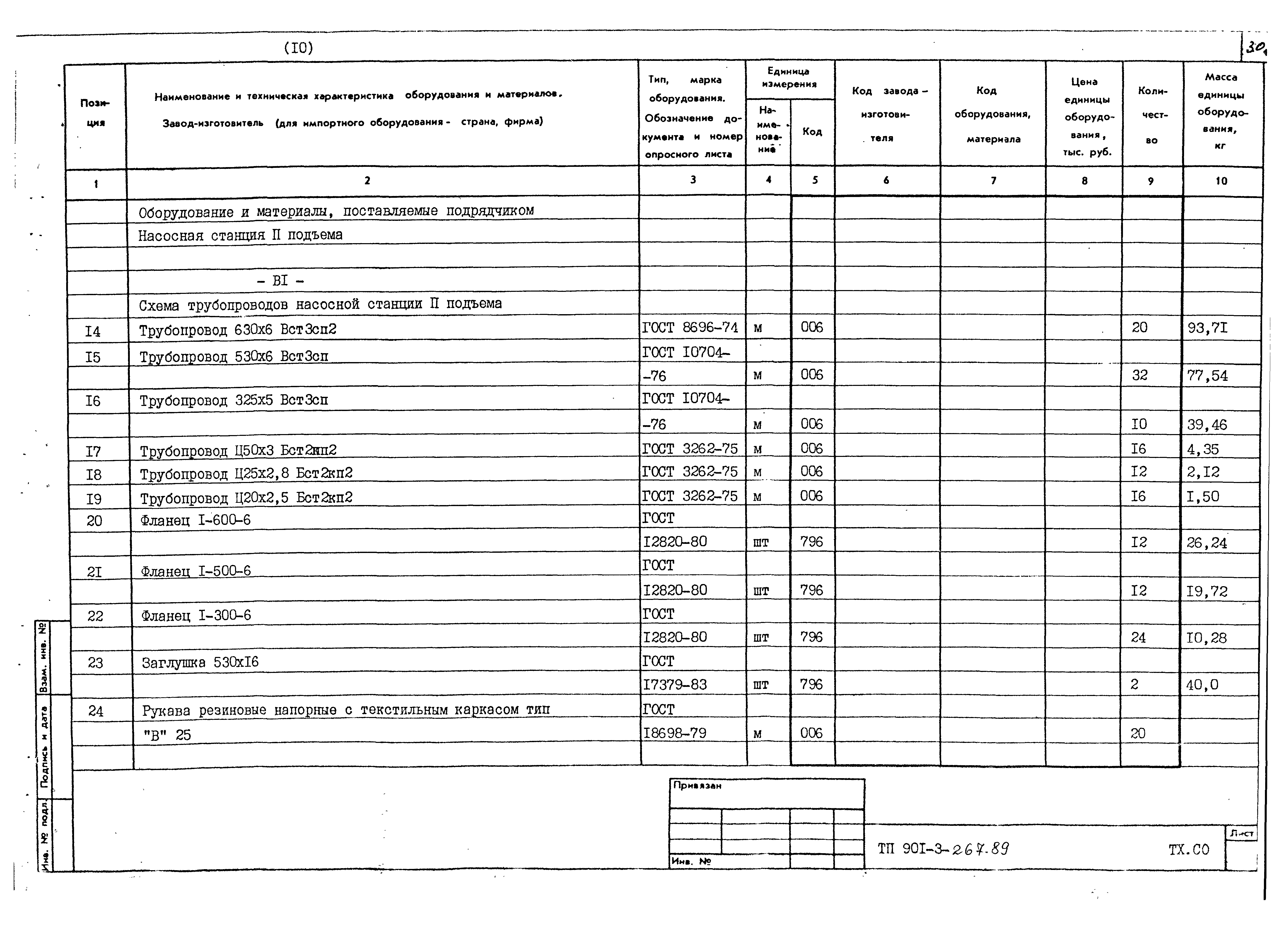 Типовой проект 901-3-267.89