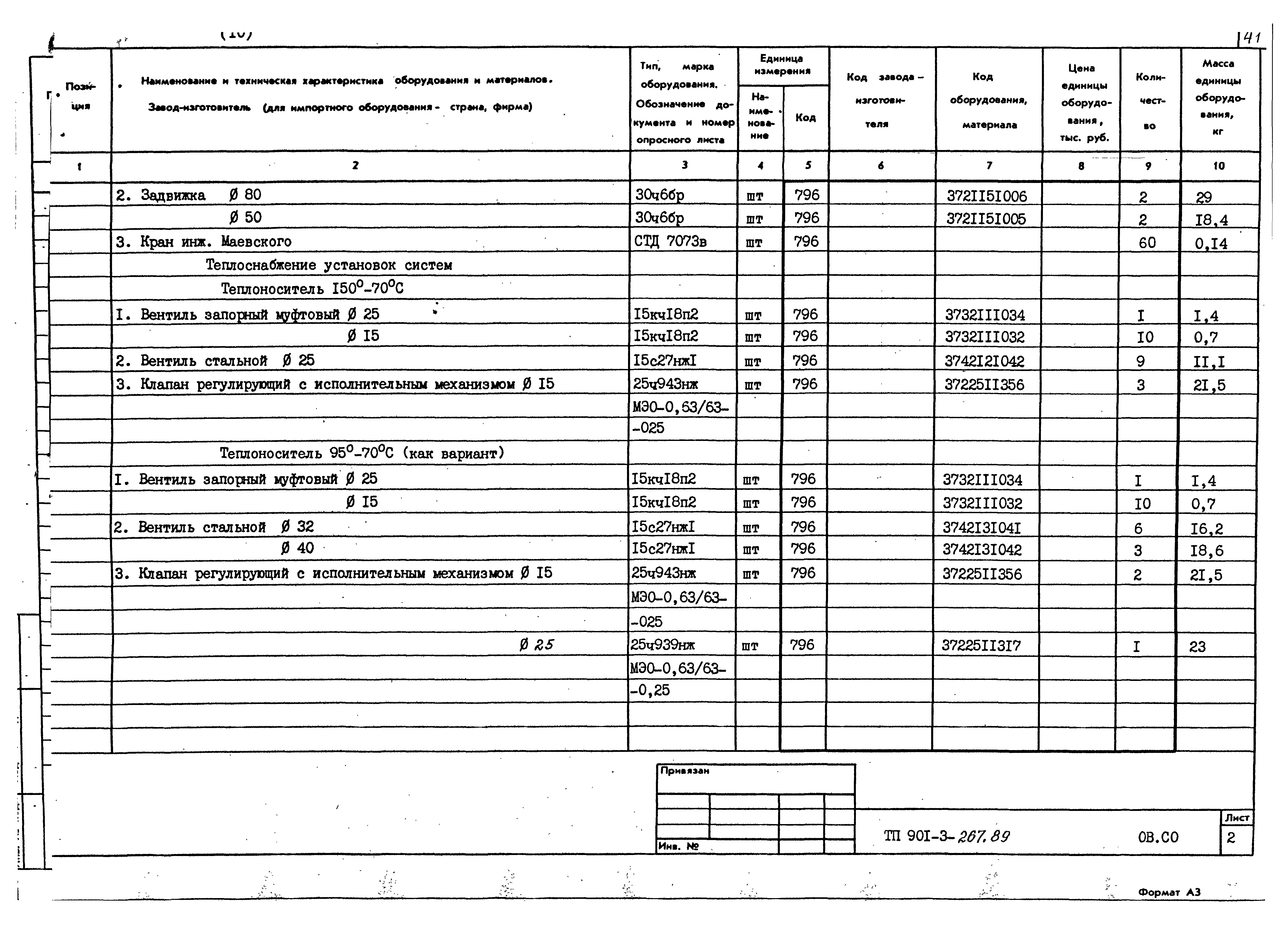 Типовой проект 901-3-267.89