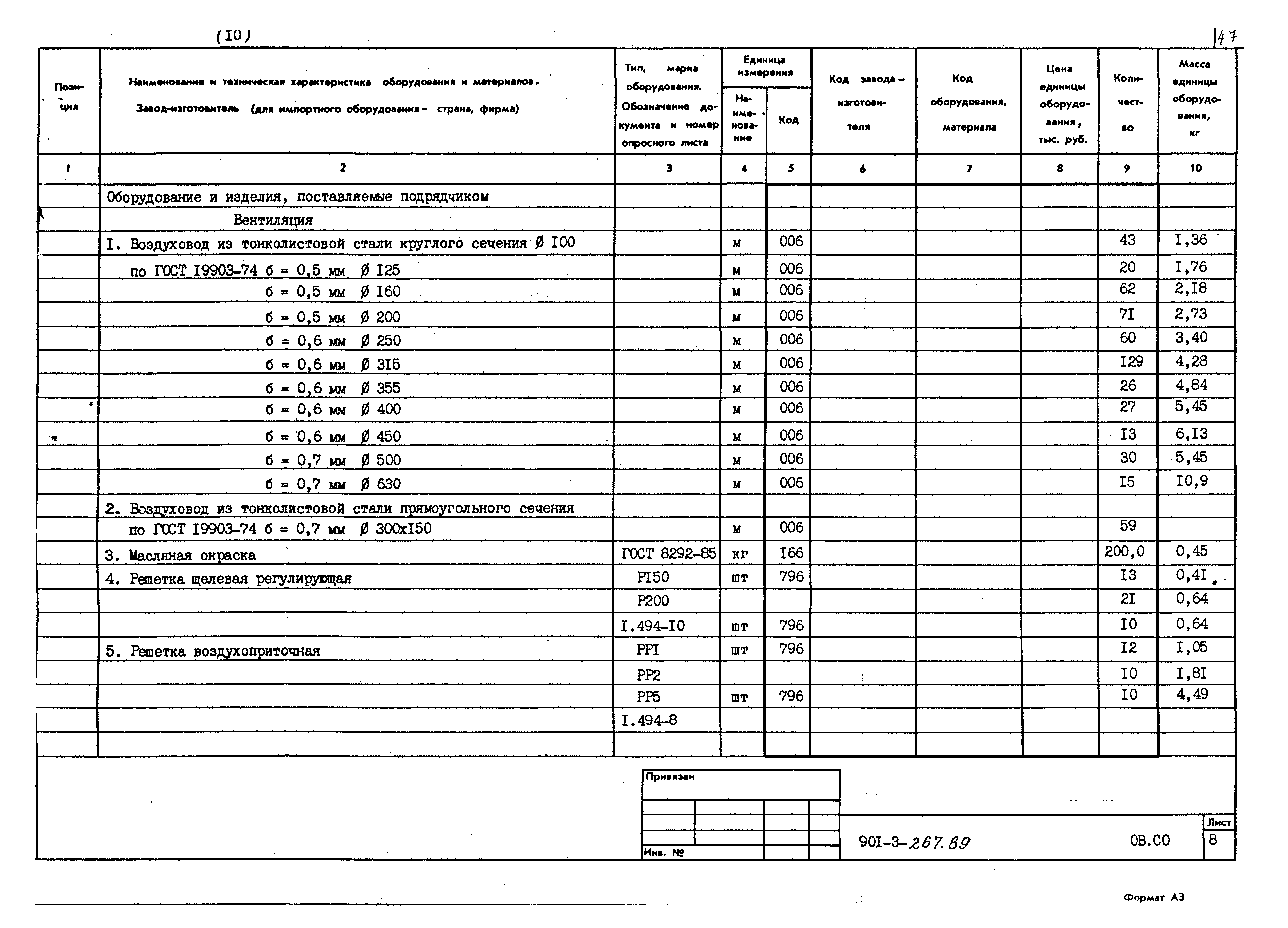 Типовой проект 901-3-267.89