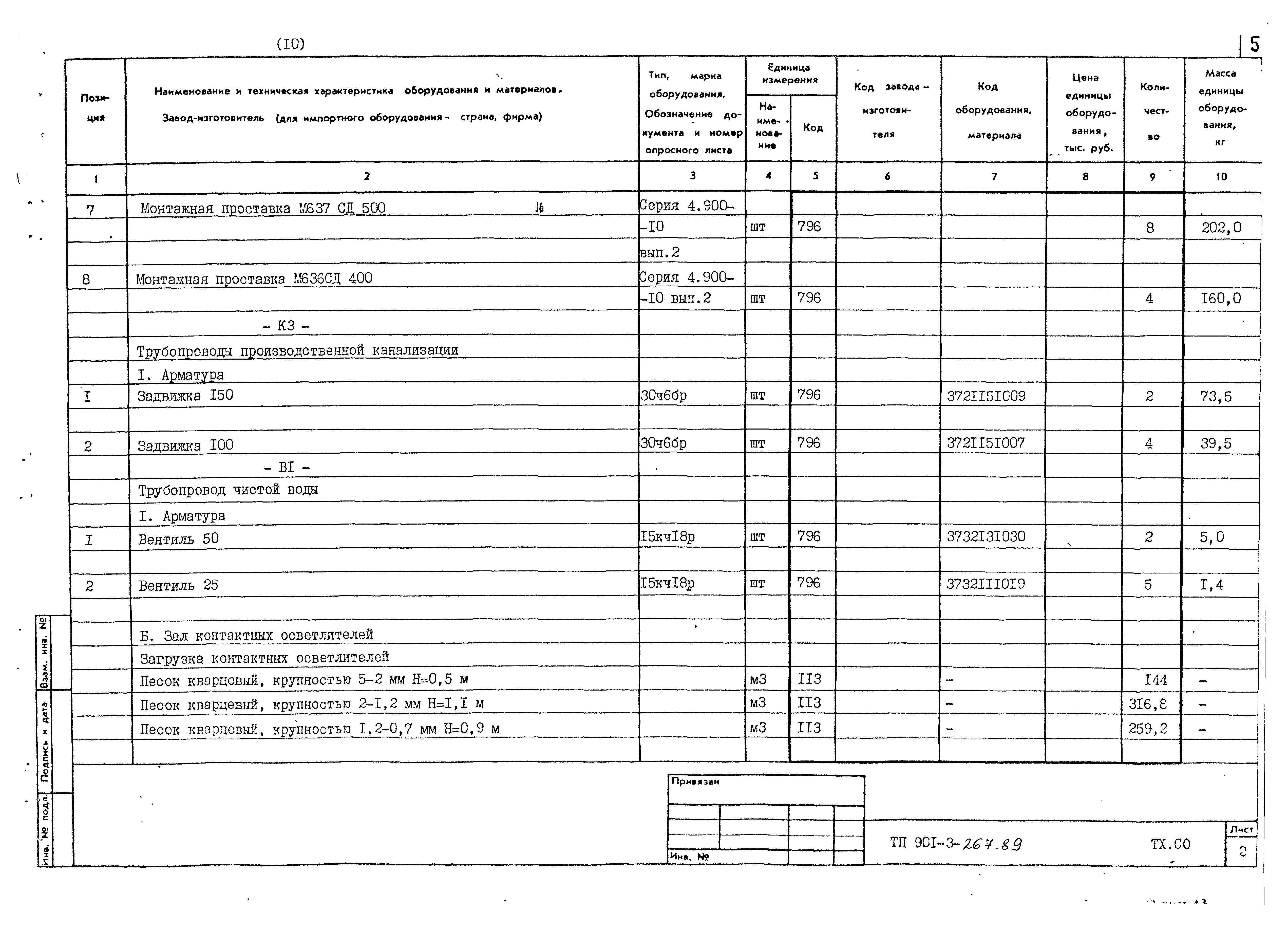 Типовой проект 901-3-267.89