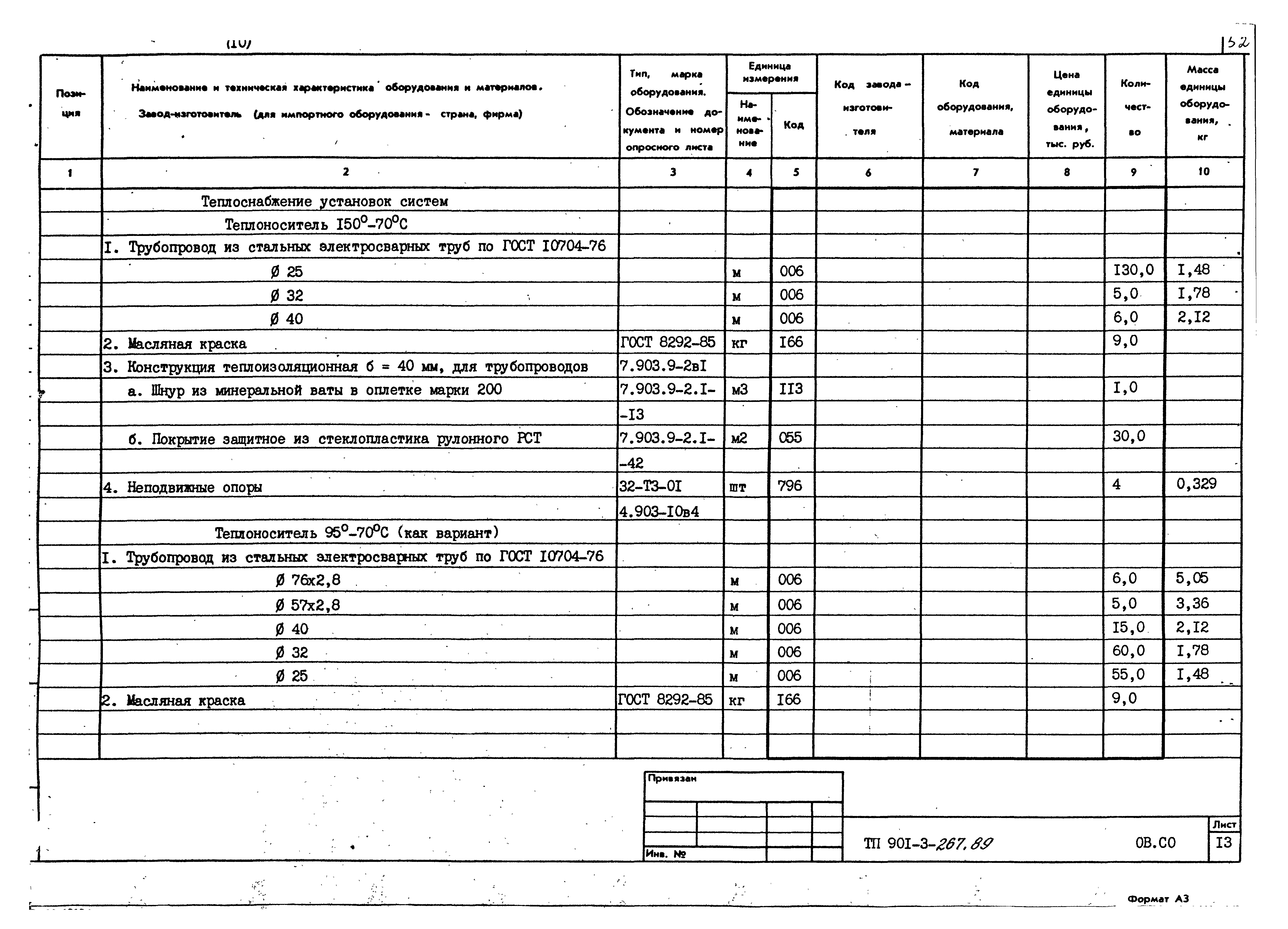 Типовой проект 901-3-267.89