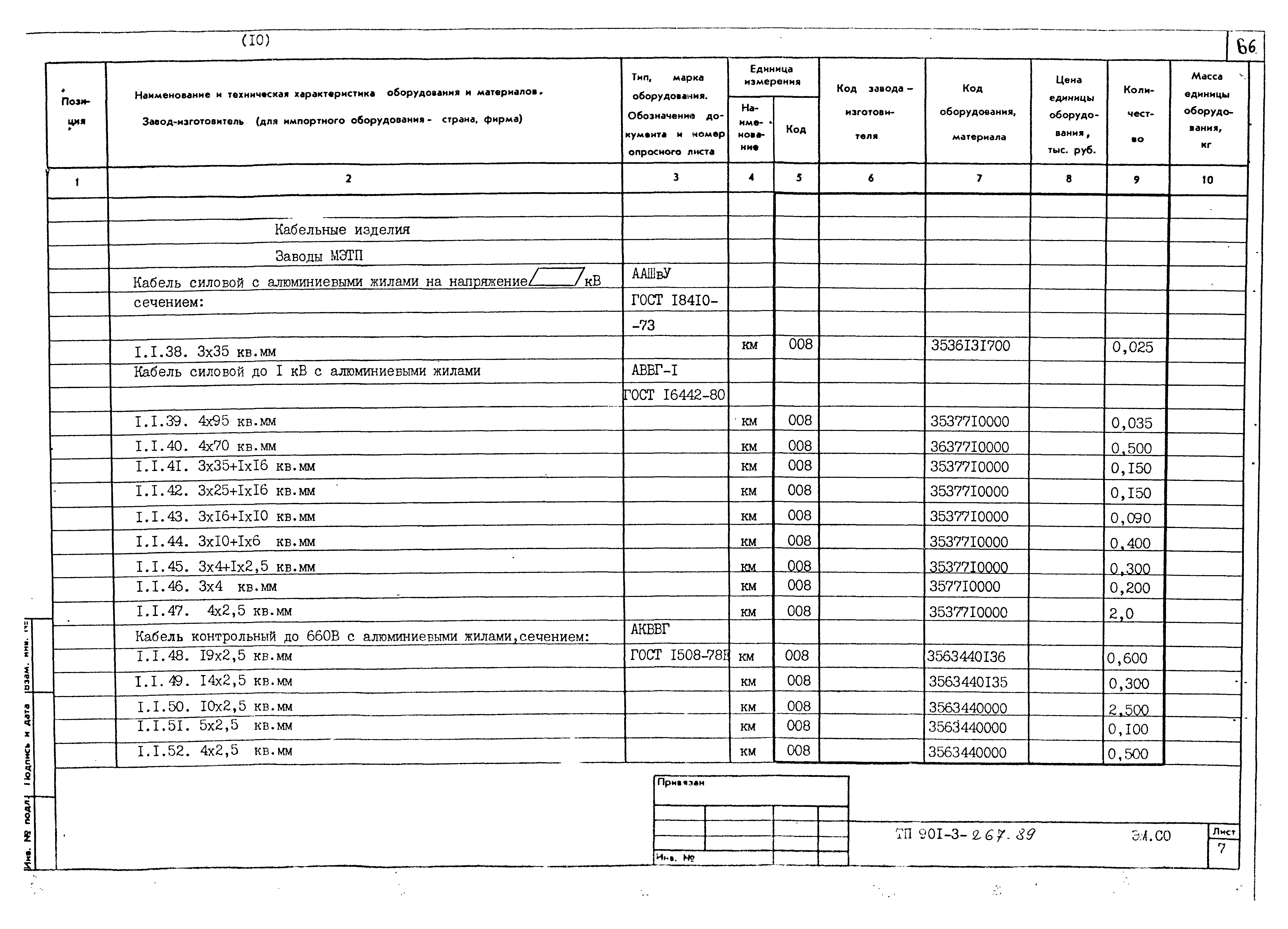 Типовой проект 901-3-267.89