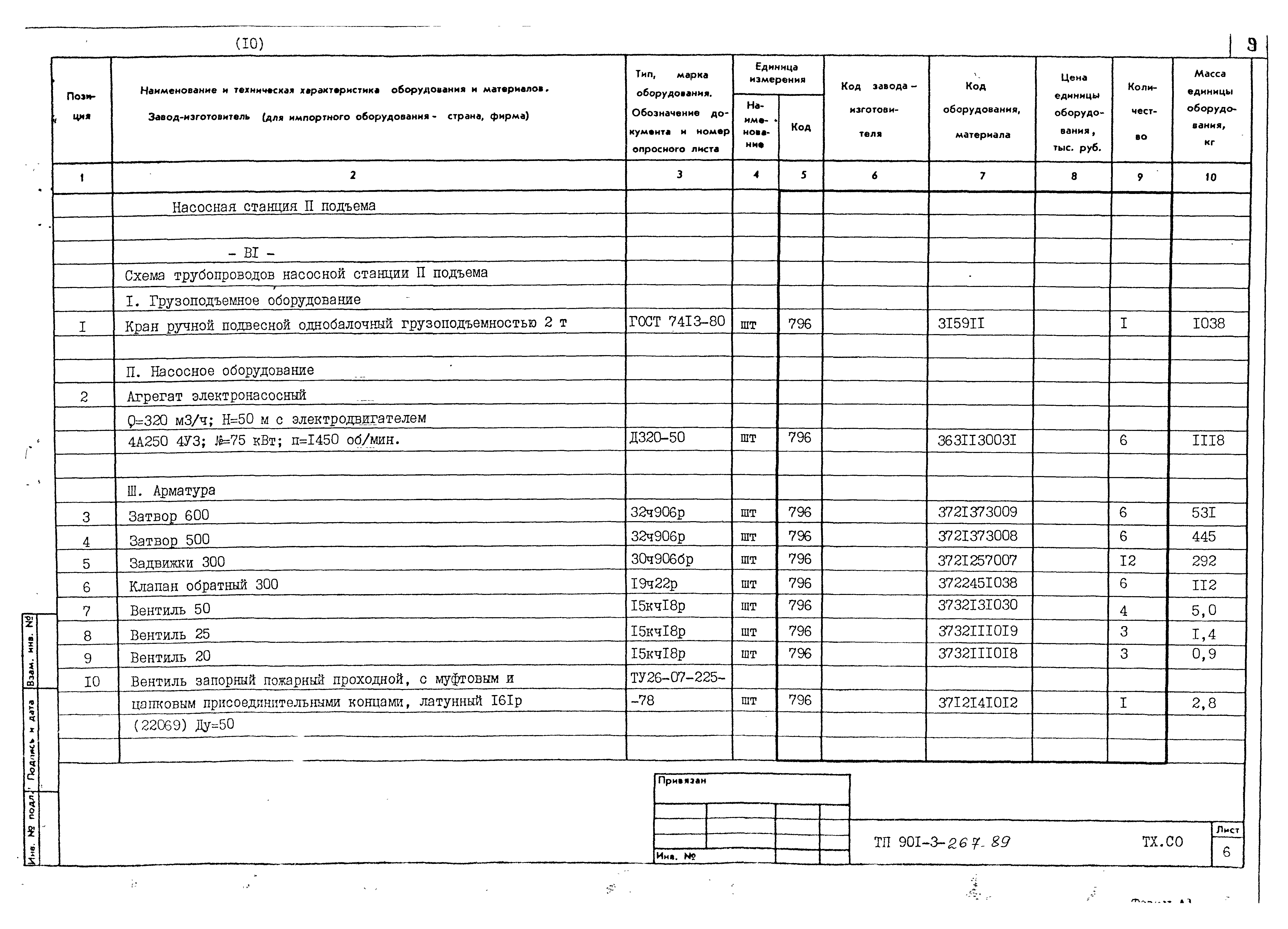 Типовой проект 901-3-267.89