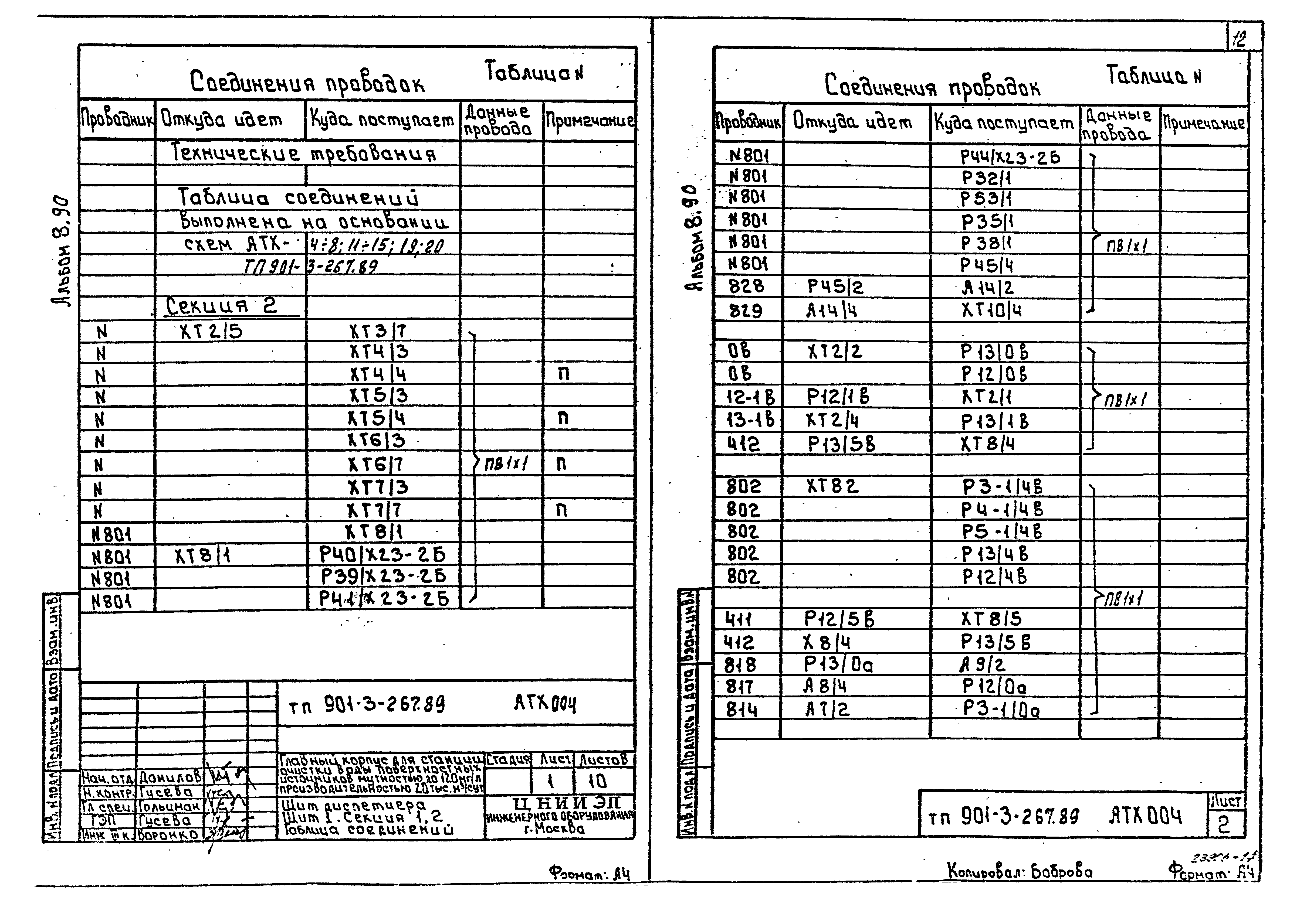 Типовой проект 901-3-267.89