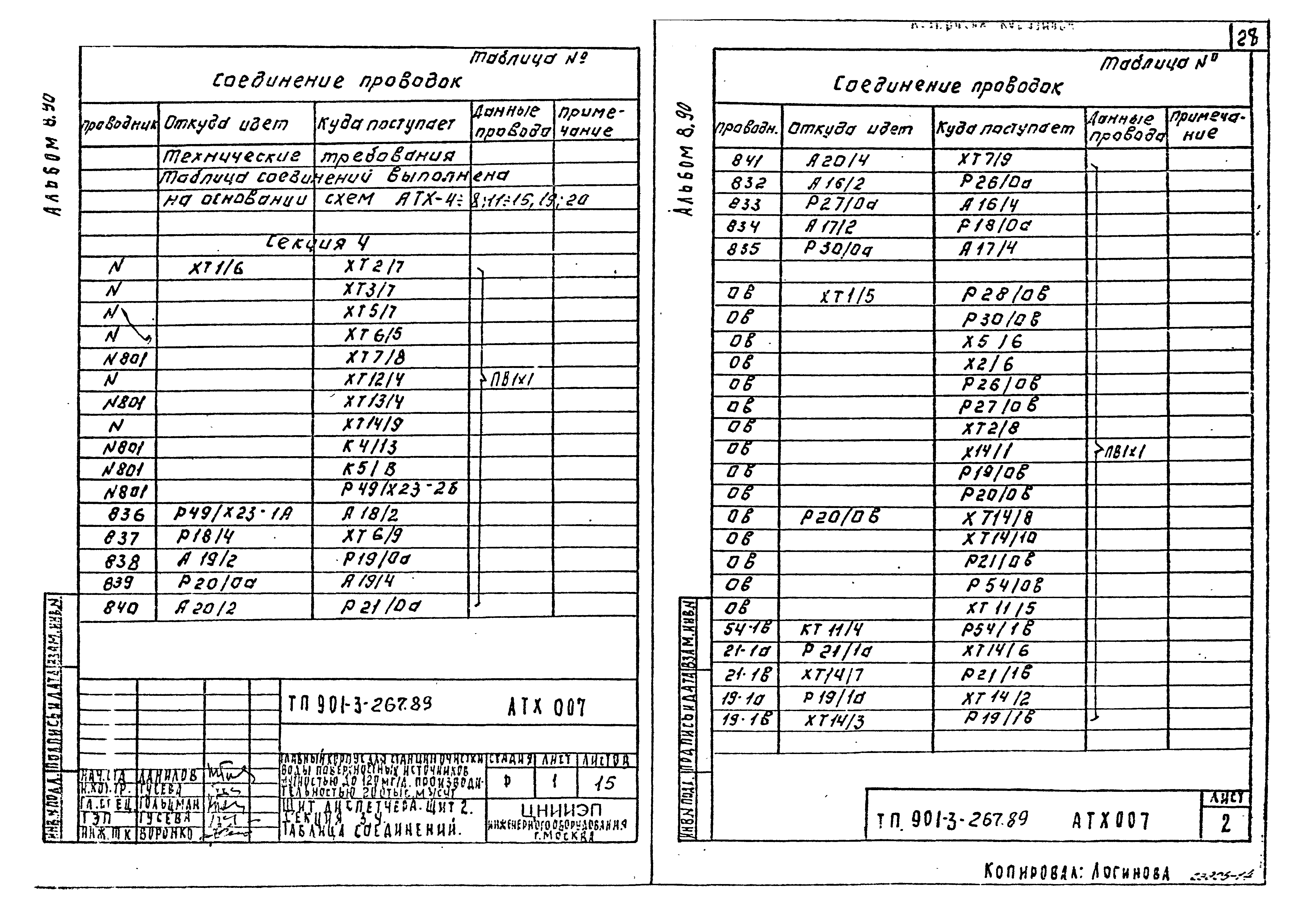 Типовой проект 901-3-267.89